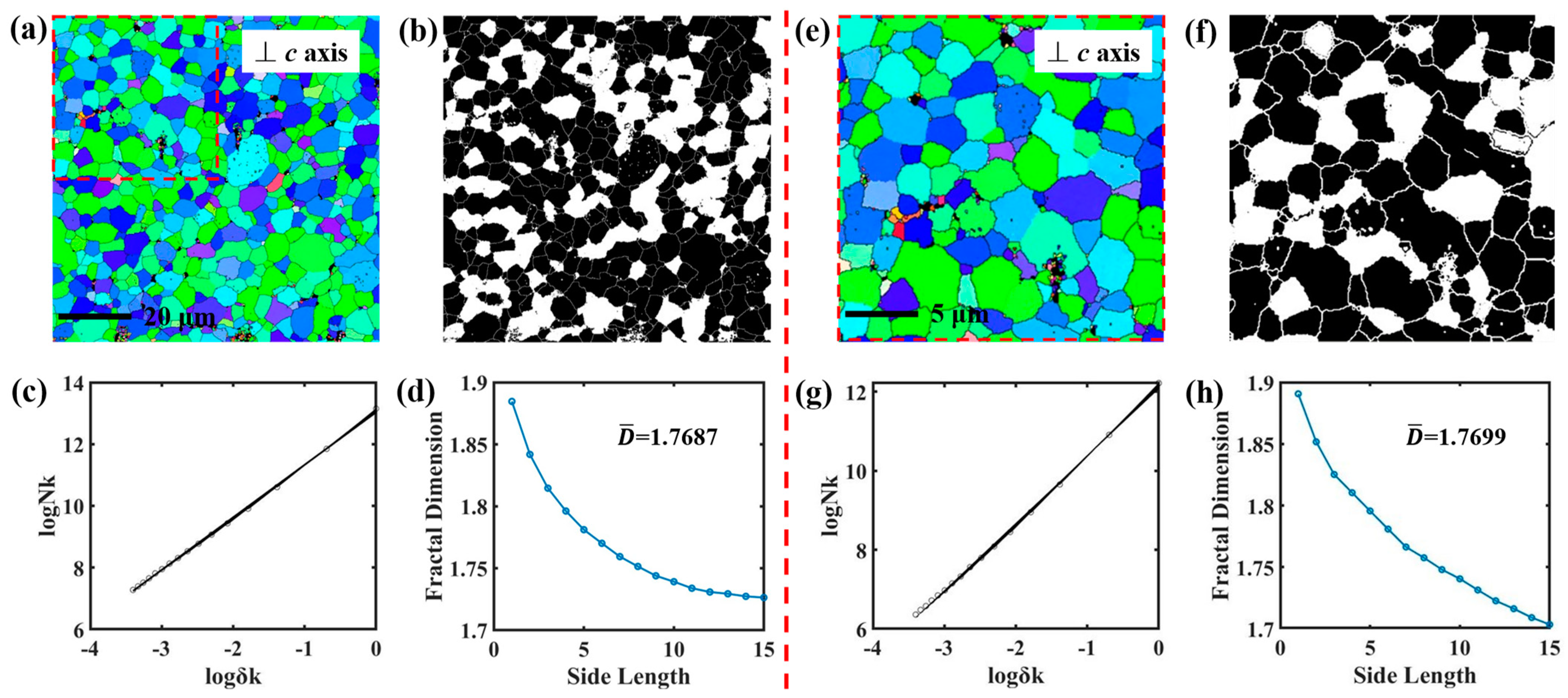 Fractalfract 07 00393 g010