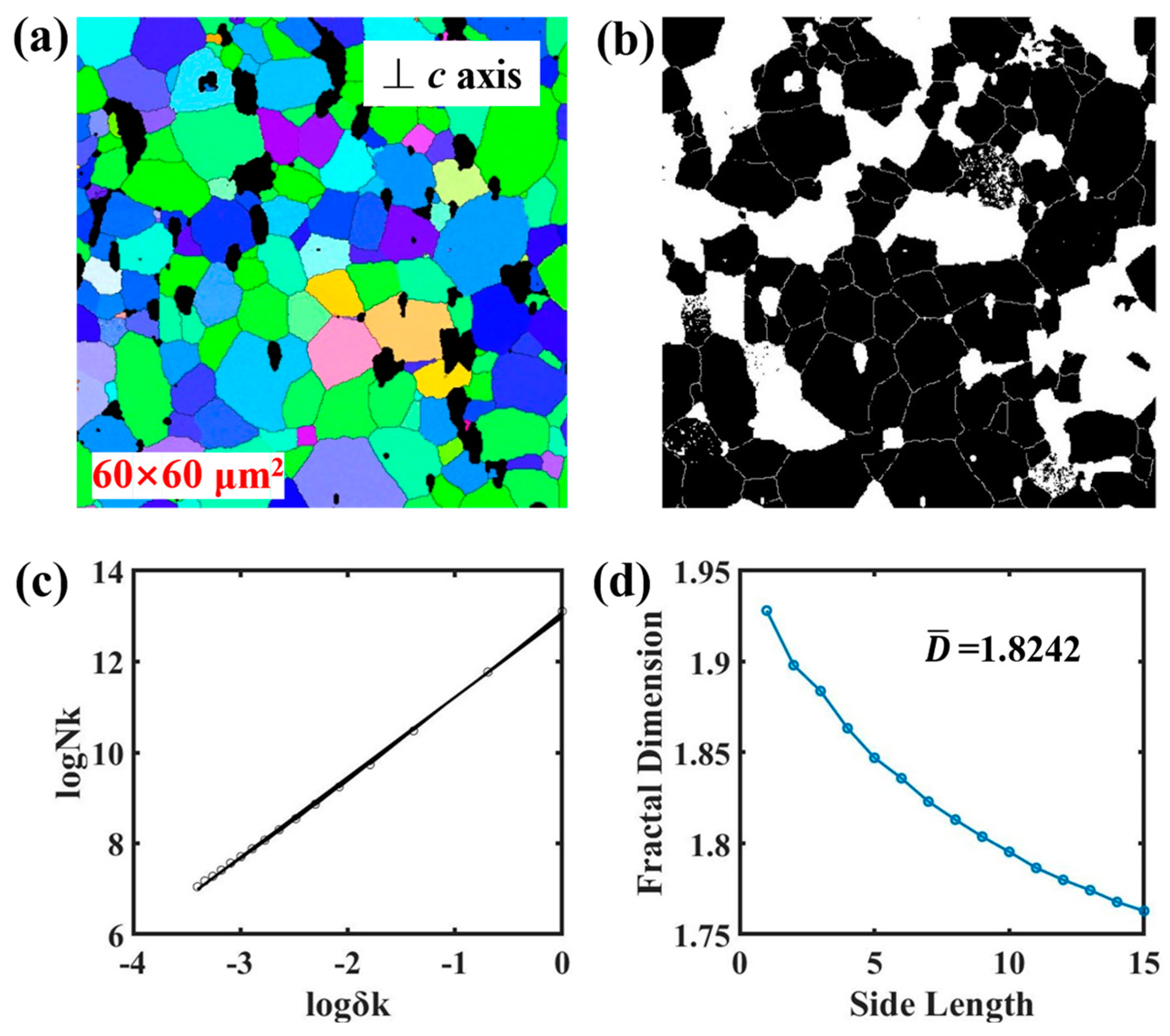 Fractalfract 07 00393 g011