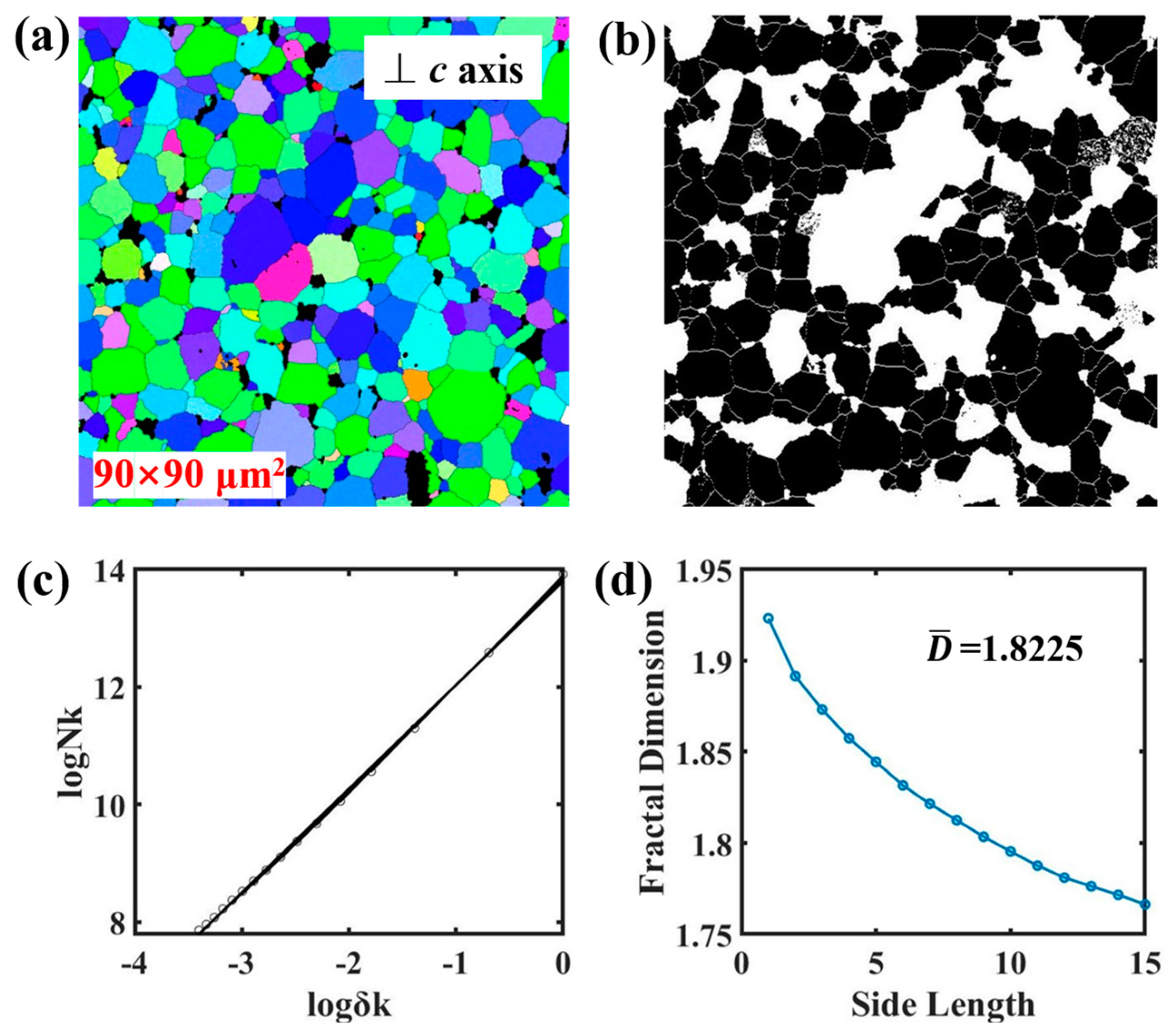 Fractalfract 07 00393 g012