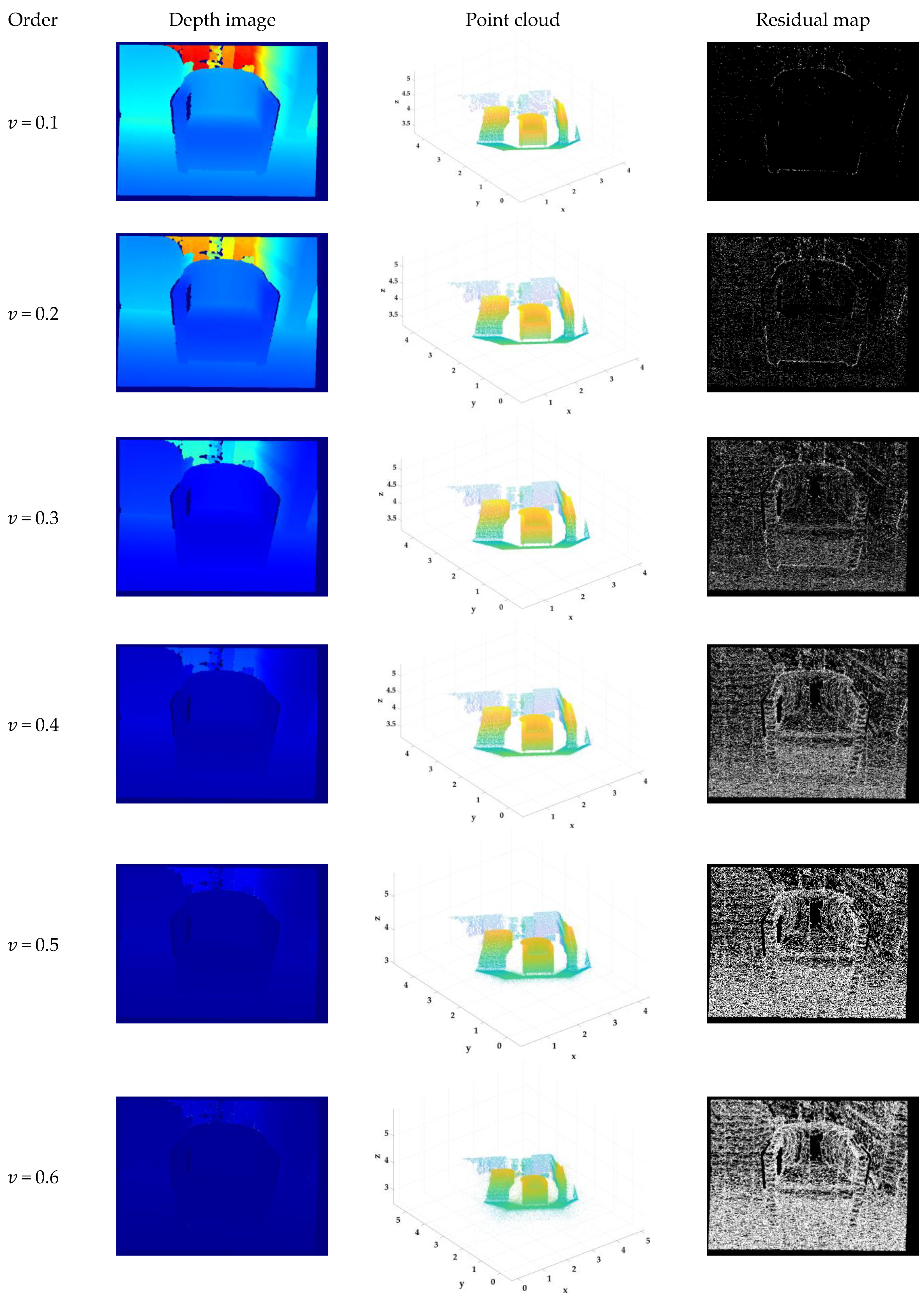 Fractalfract 07 00394 g003a