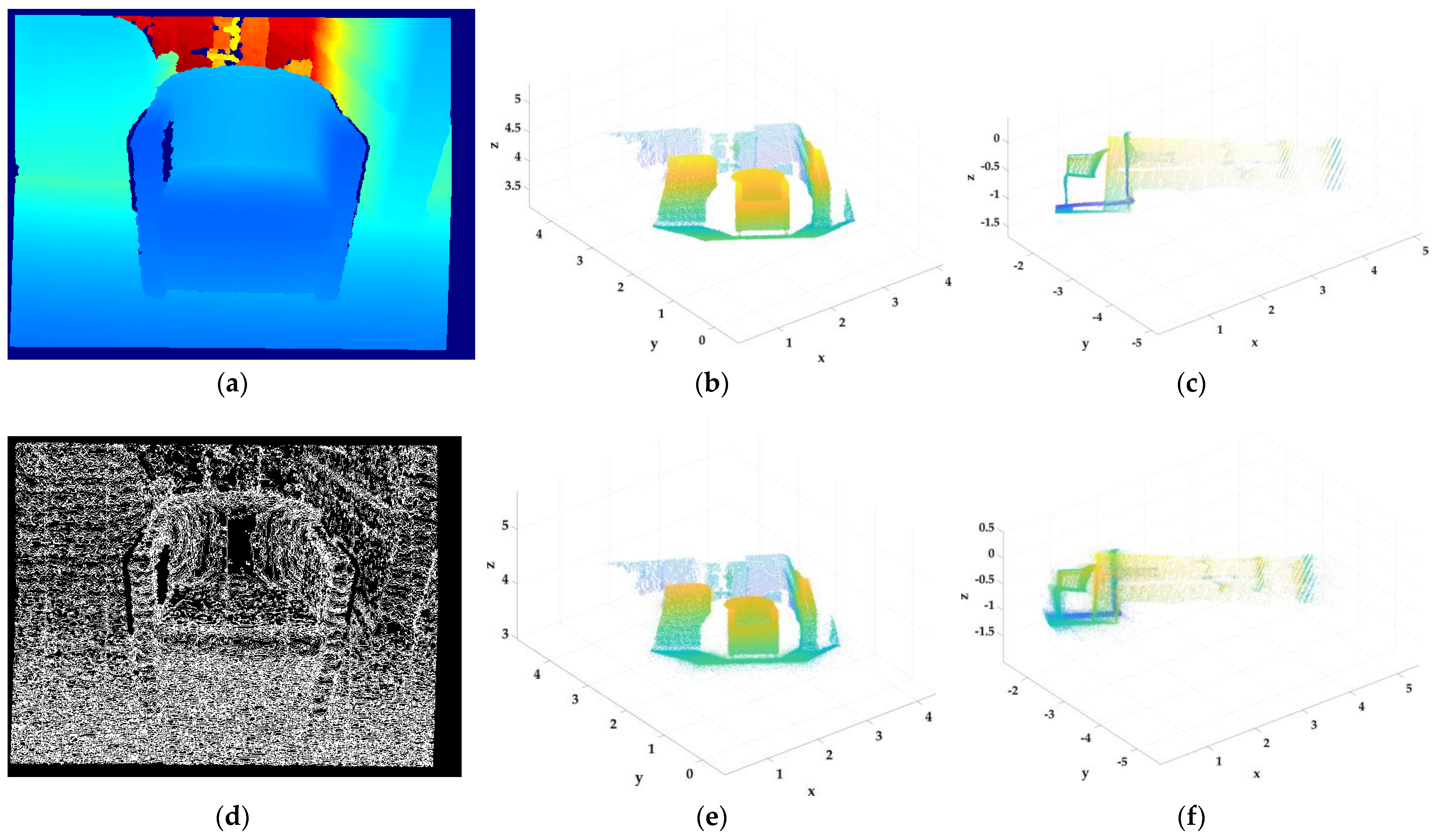 Fractalfract 07 00394 g009