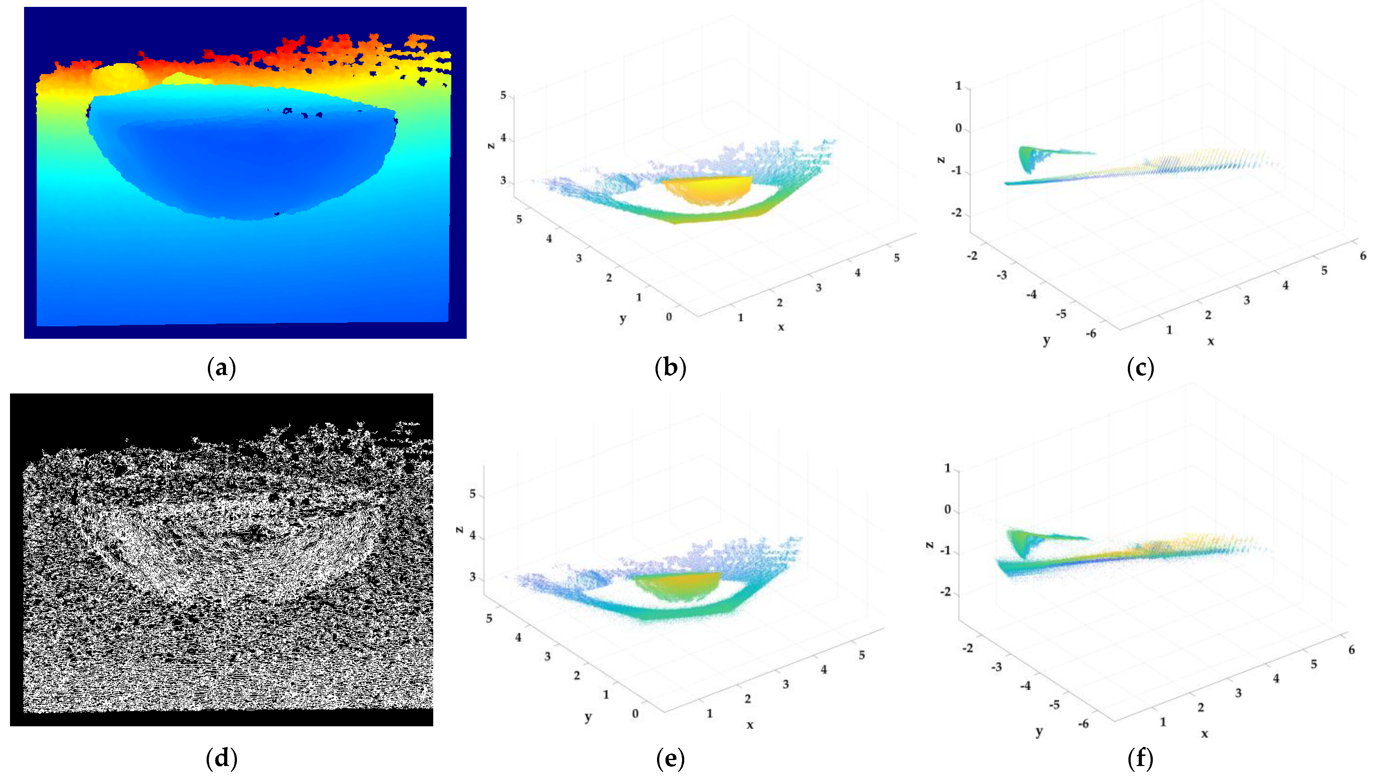 Fractalfract 07 00394 g011
