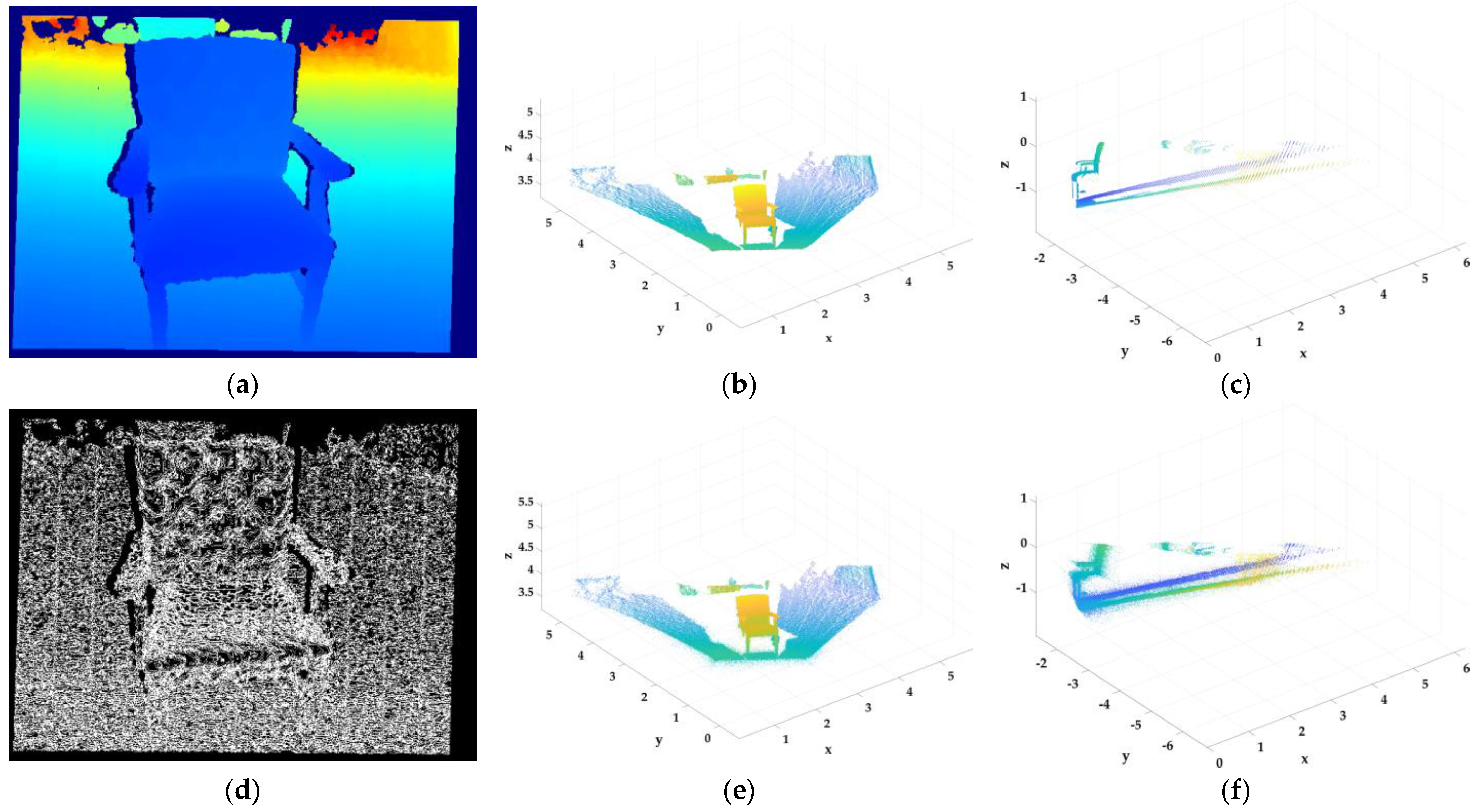 Fractalfract 07 00394 g014