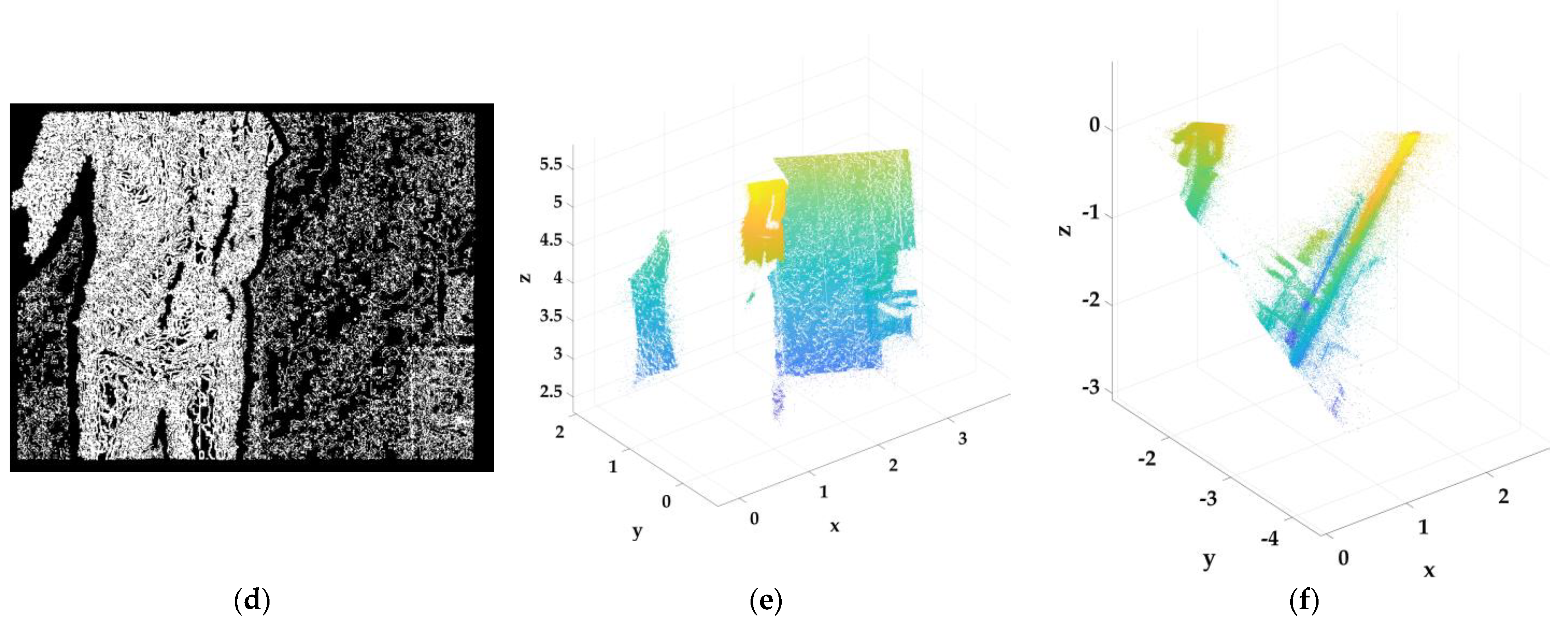 Fractalfract 07 00394 g015b