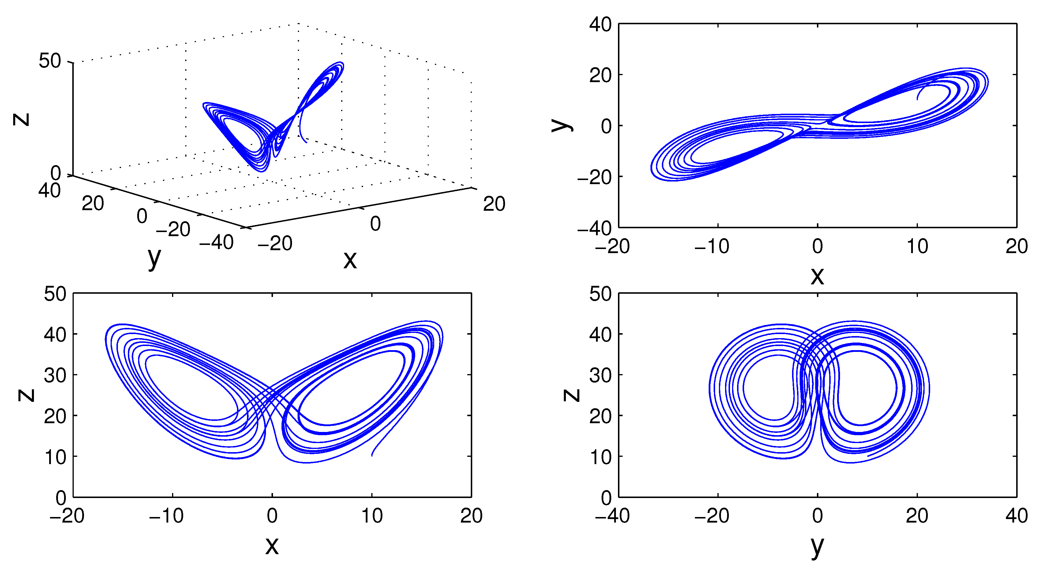 Fractalfract 07 00395 g005