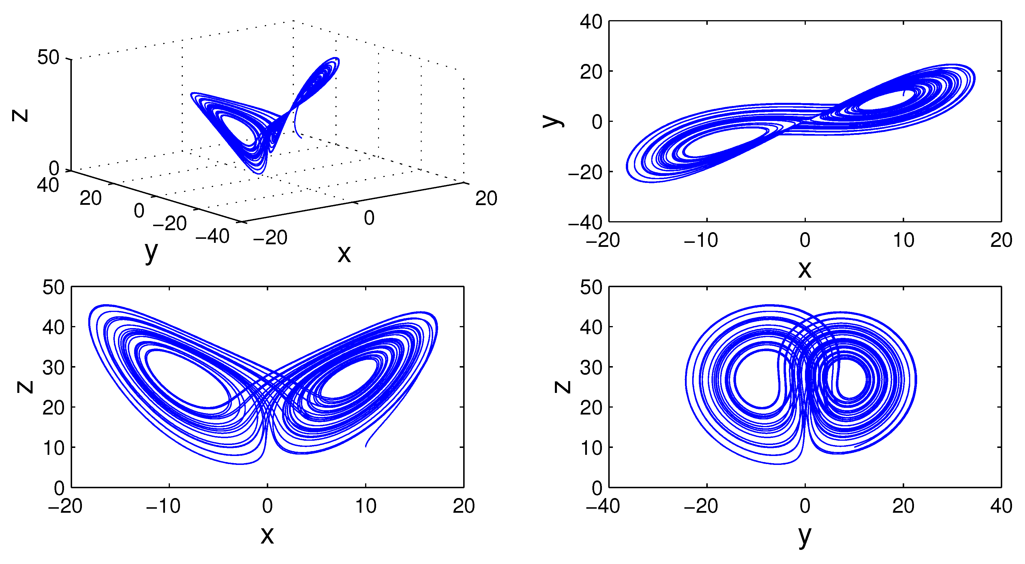 Fractalfract 07 00395 g006