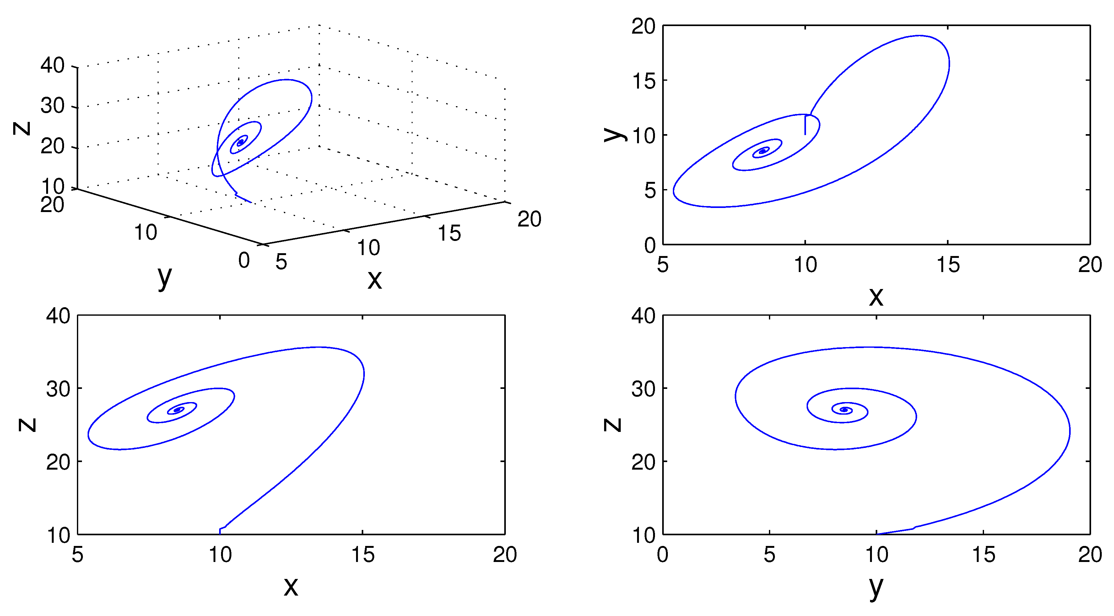 Fractalfract 07 00395 g008