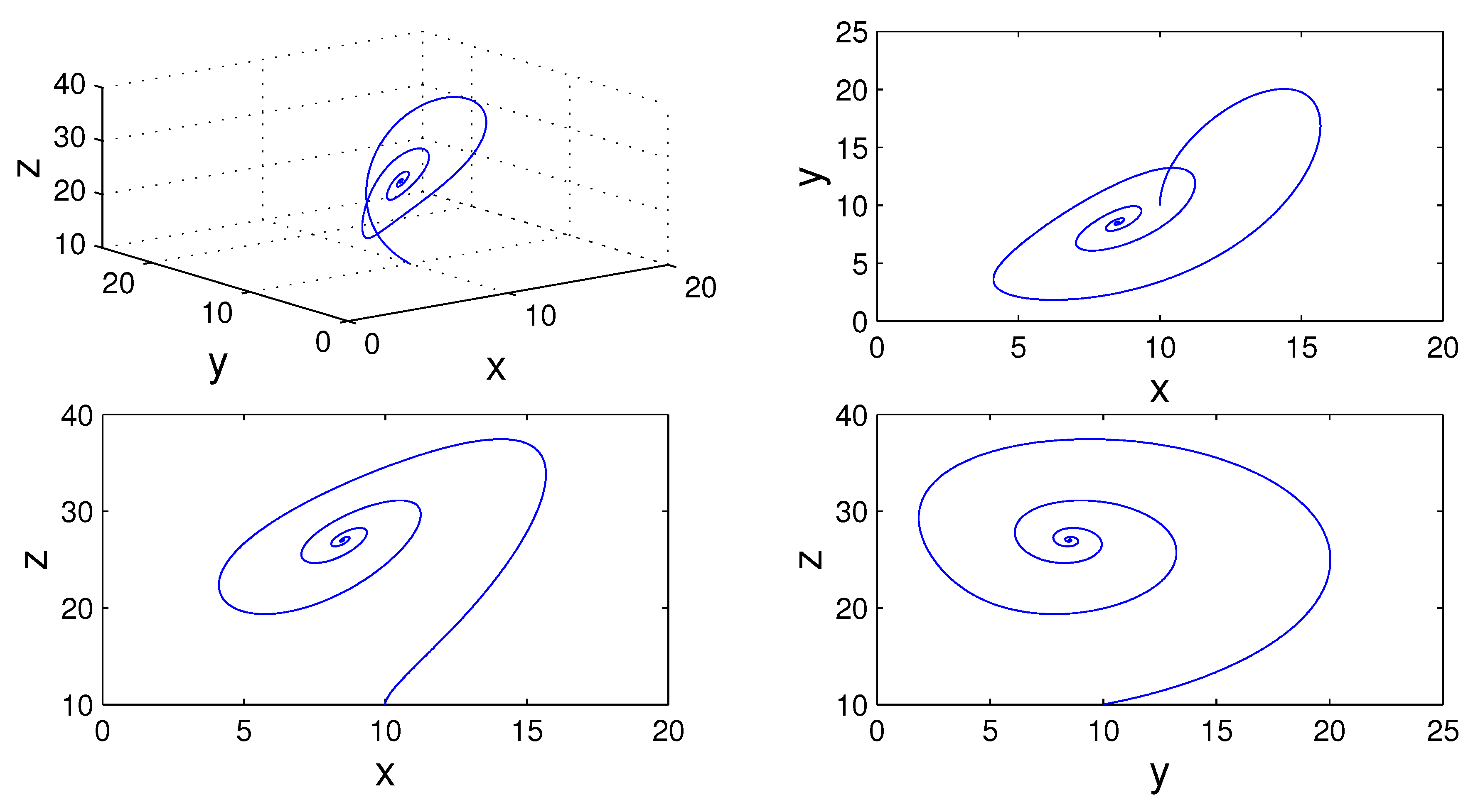 Fractalfract 07 00395 g009
