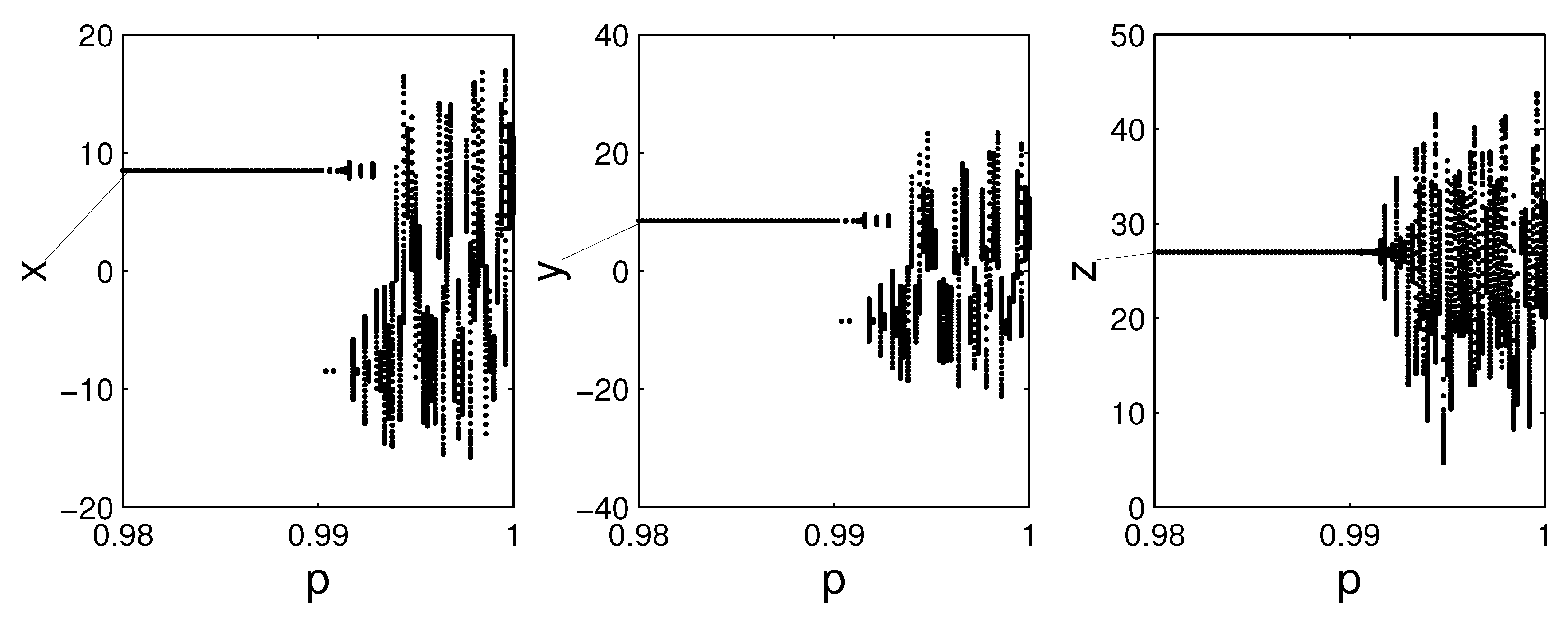 Fractalfract 07 00395 g010