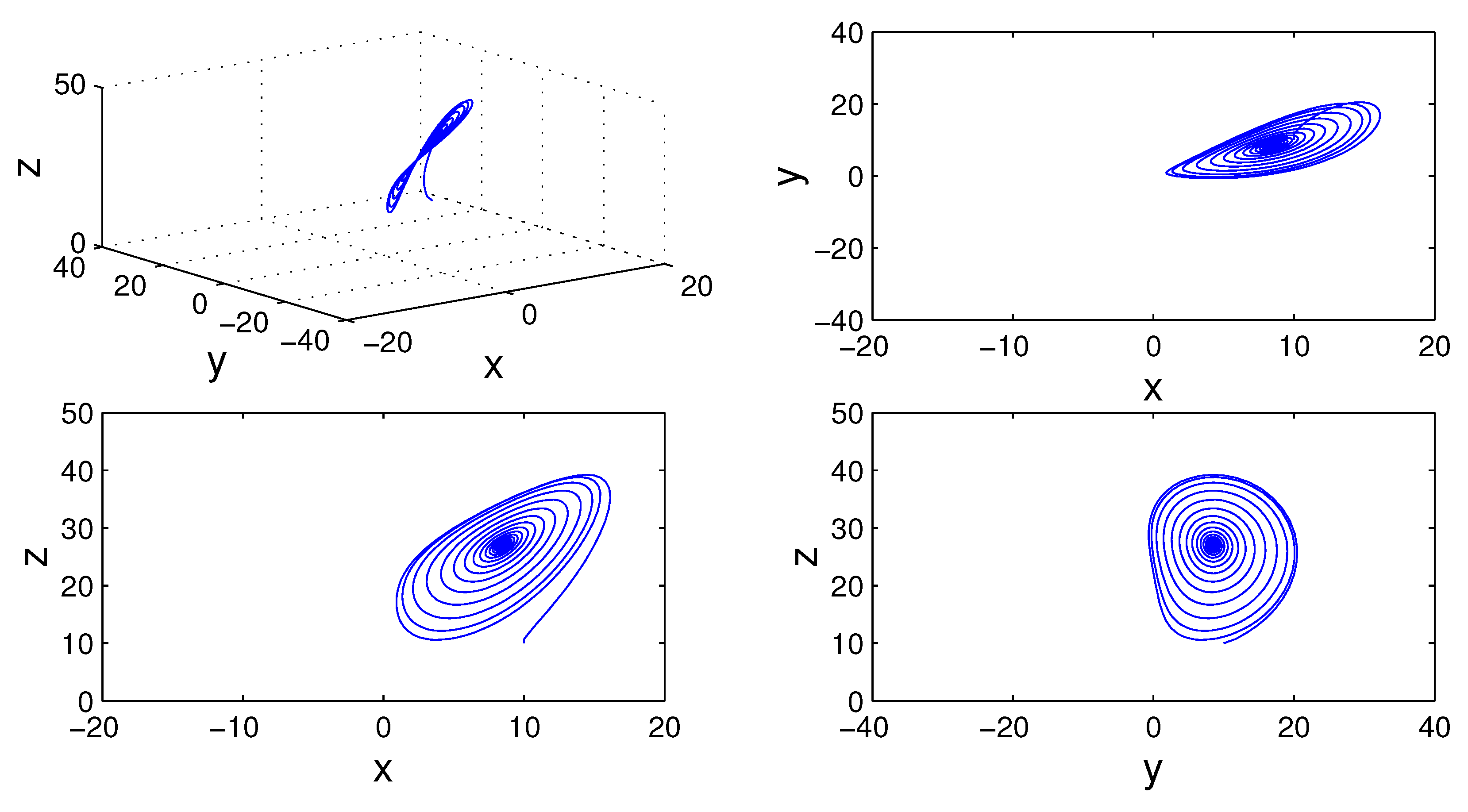 Fractalfract 07 00395 g011