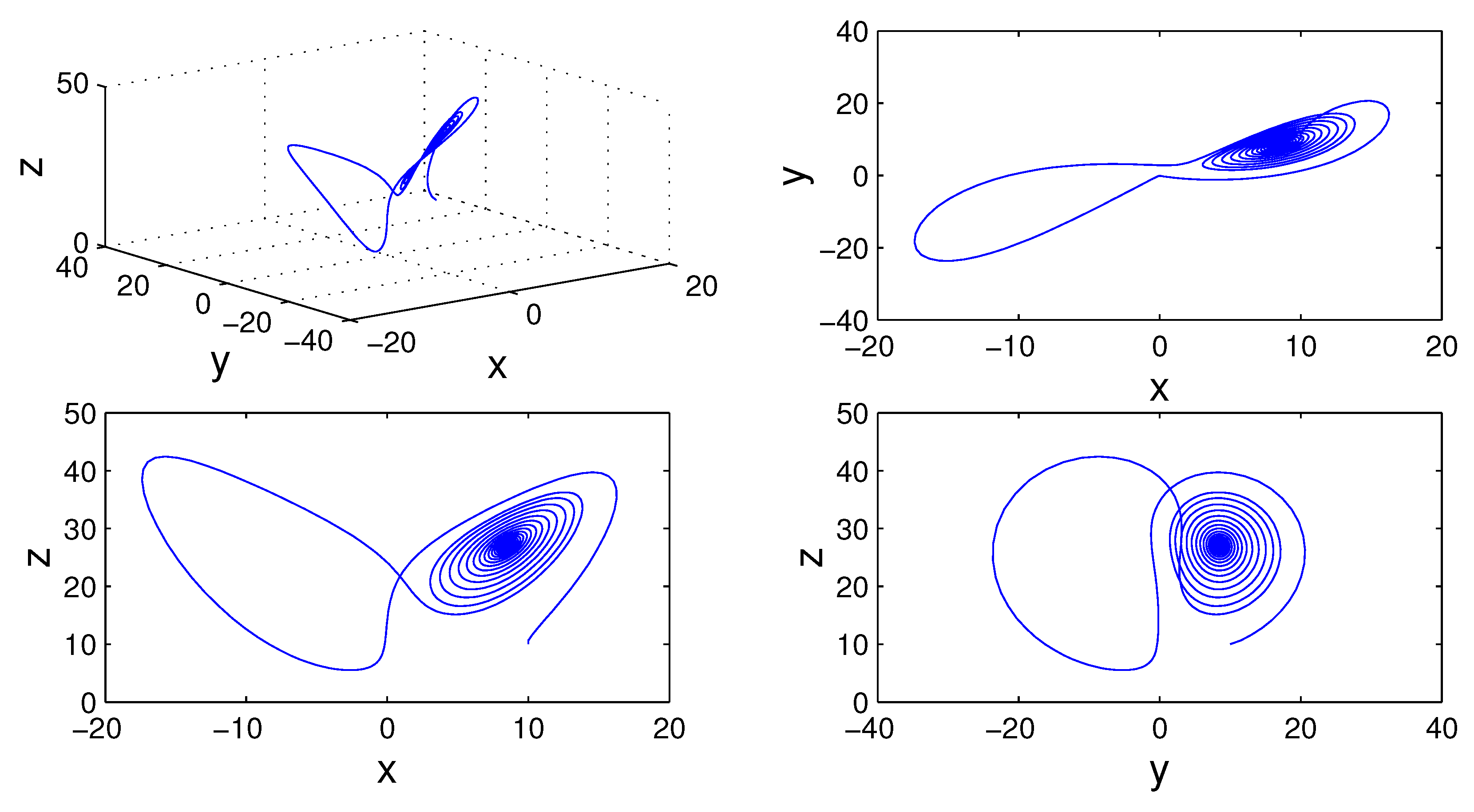 Fractalfract 07 00395 g012