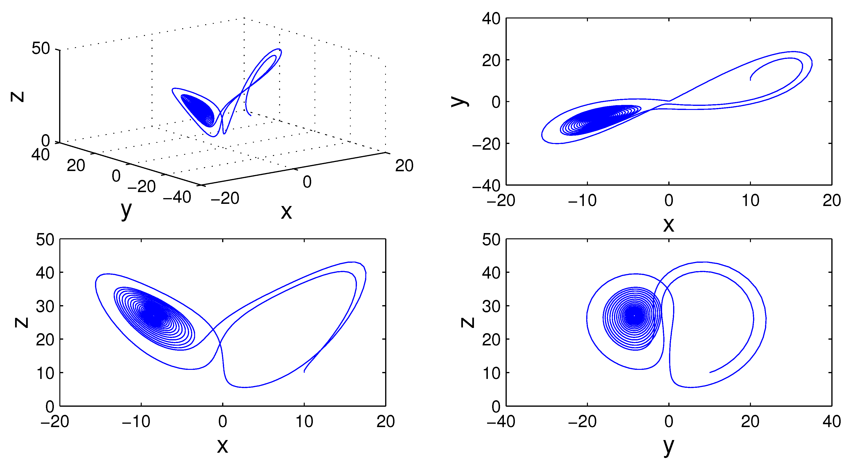 Fractalfract 07 00395 g013