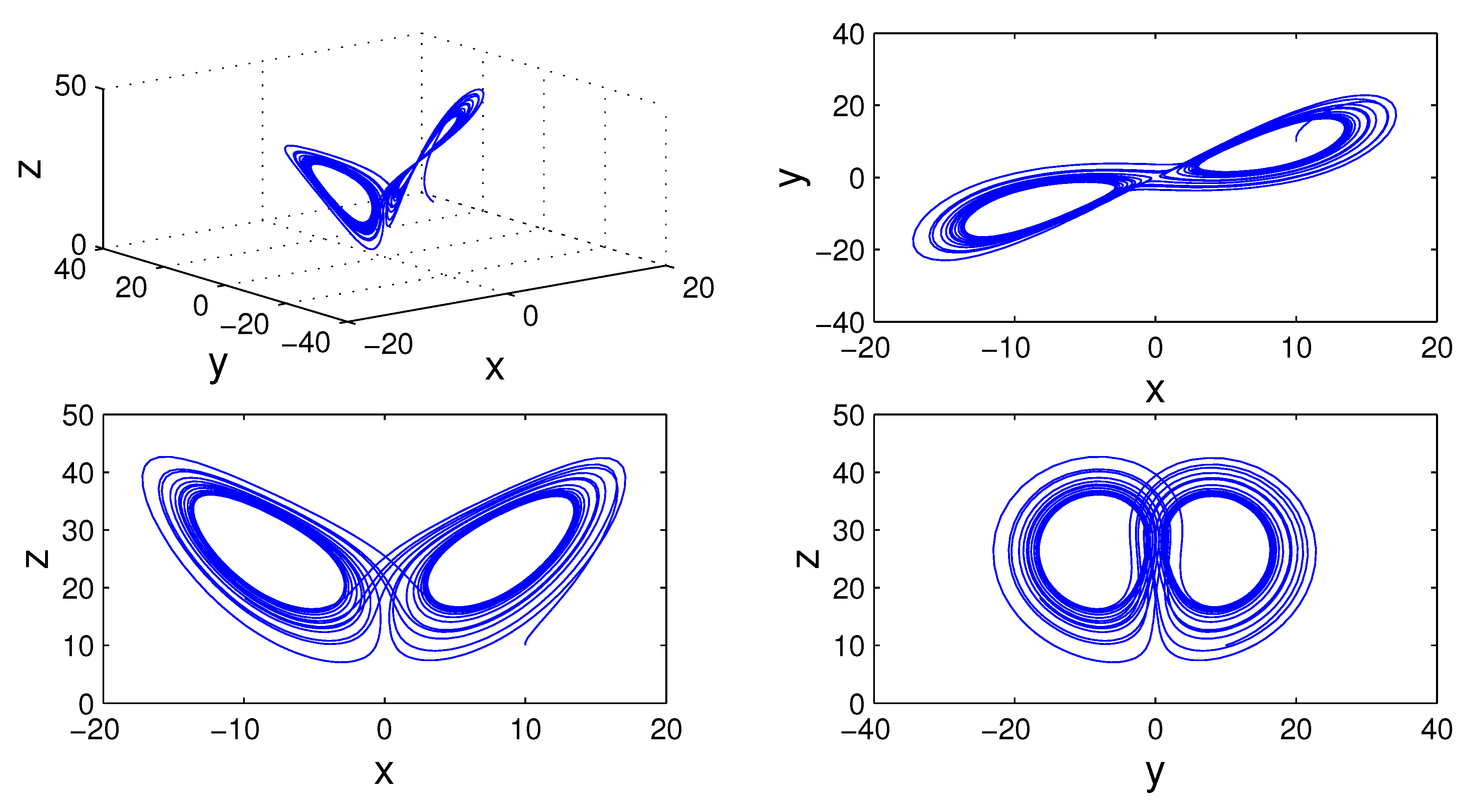 Fractalfract 07 00395 g014
