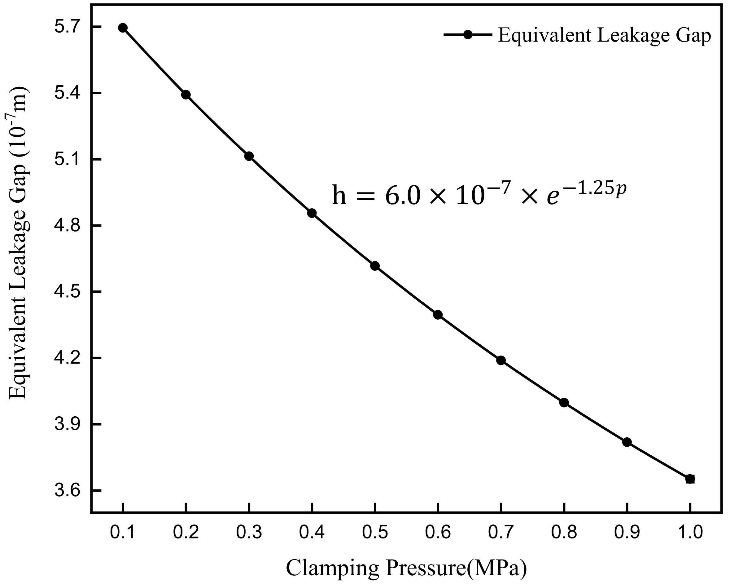 Fractalfract 07 00401 g015