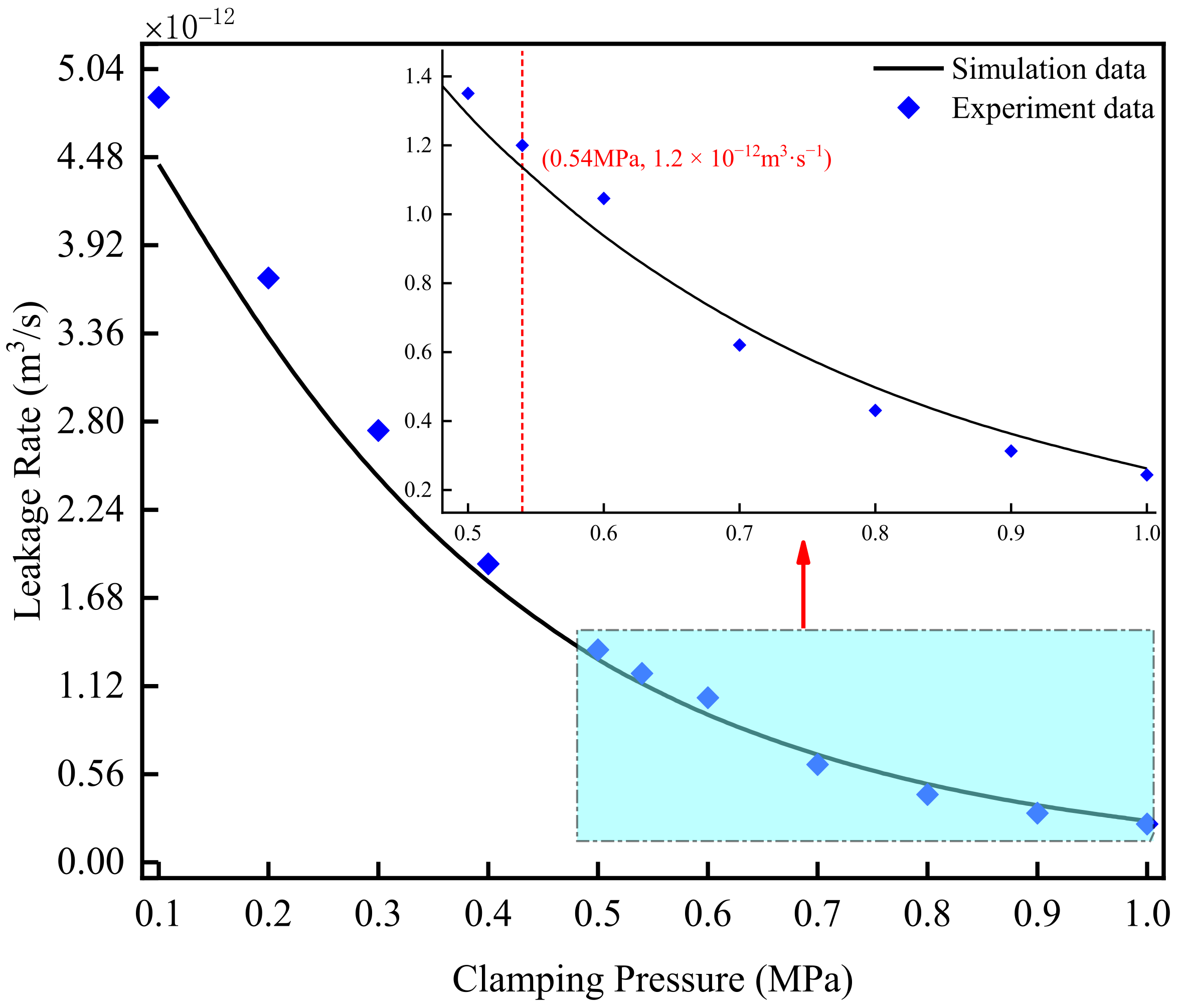 Fractalfract 07 00401 g016