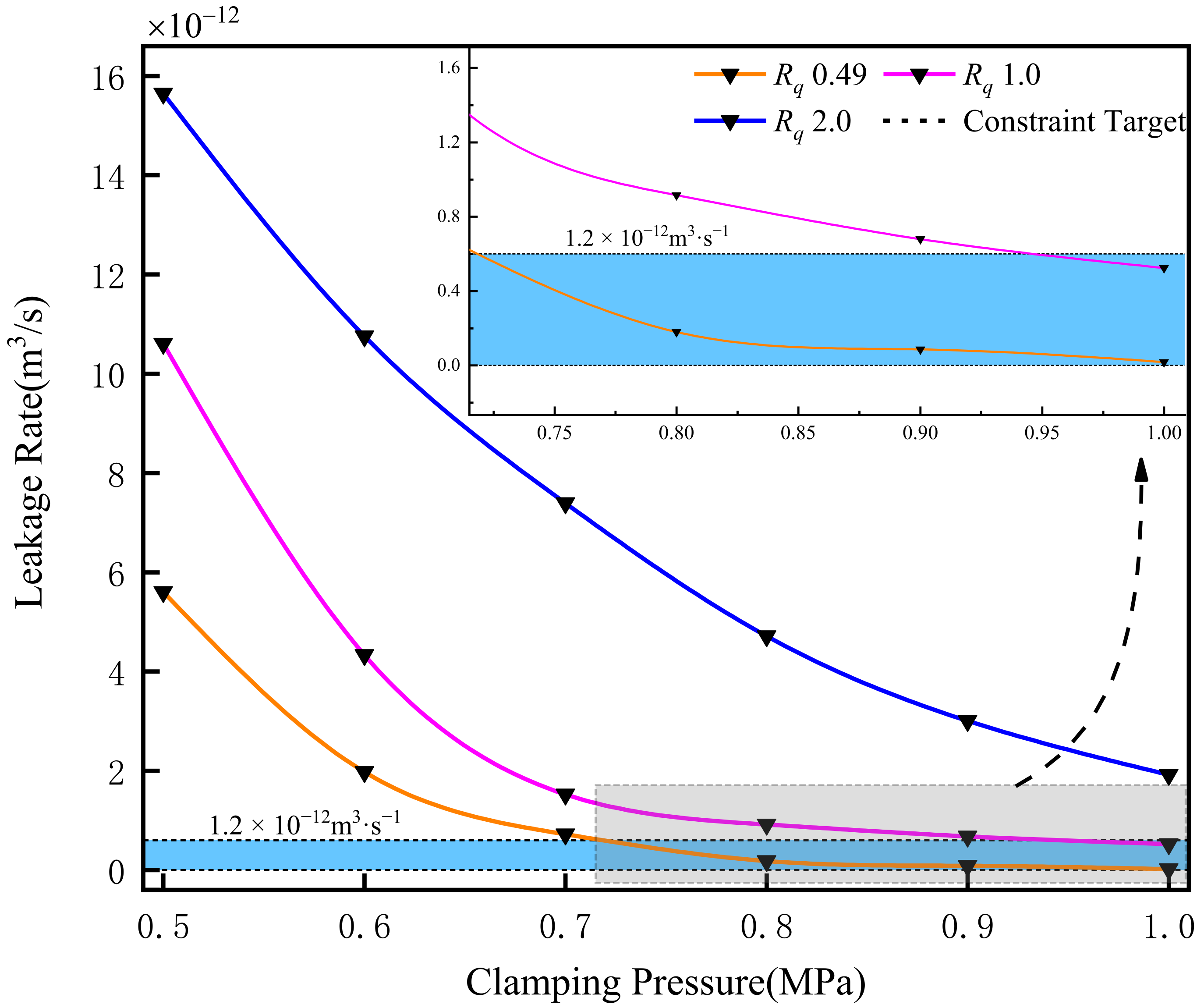 Fractalfract 07 00401 g019