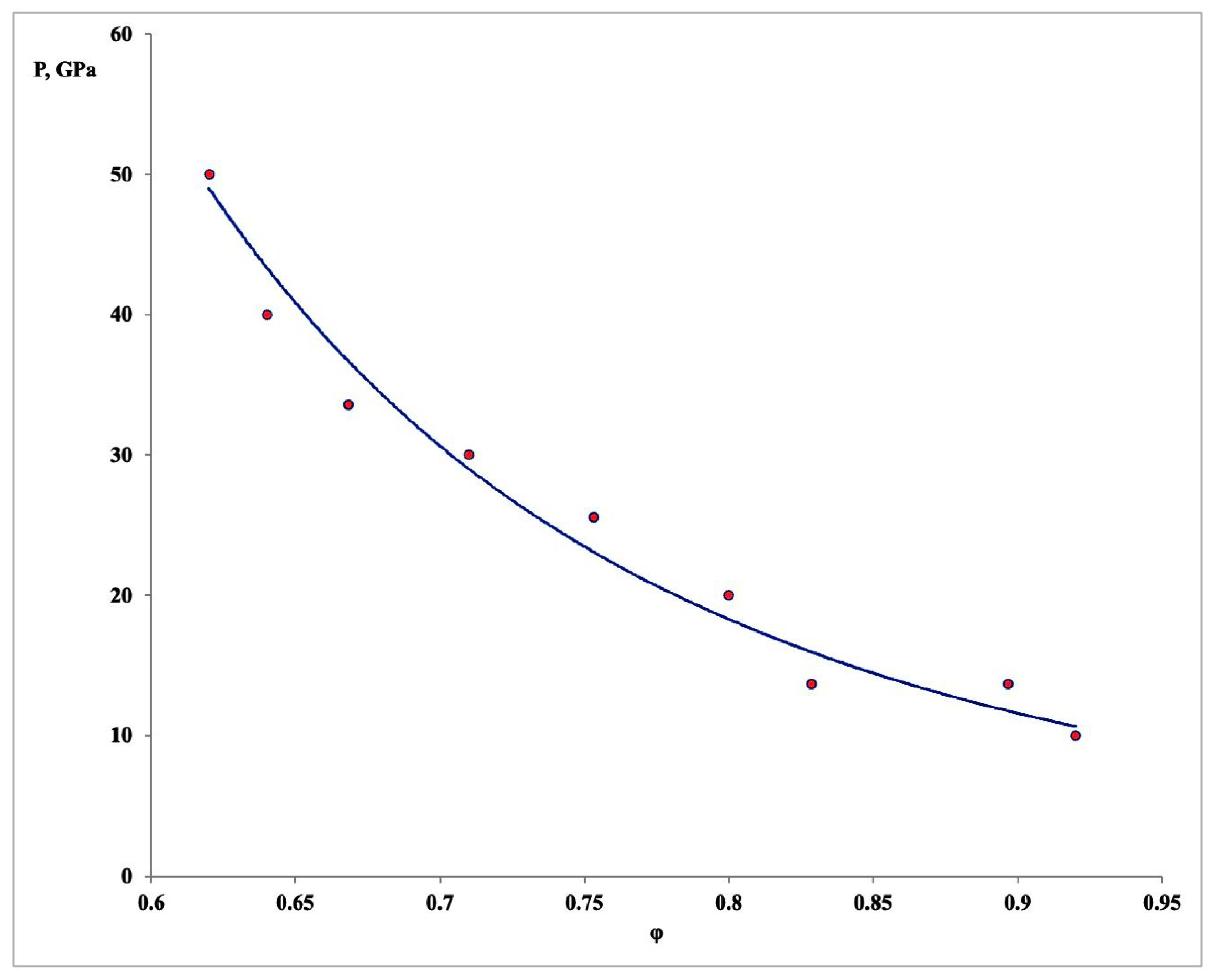 Fractalfract 07 00403 g001 Fractalfract 07 00403 g001