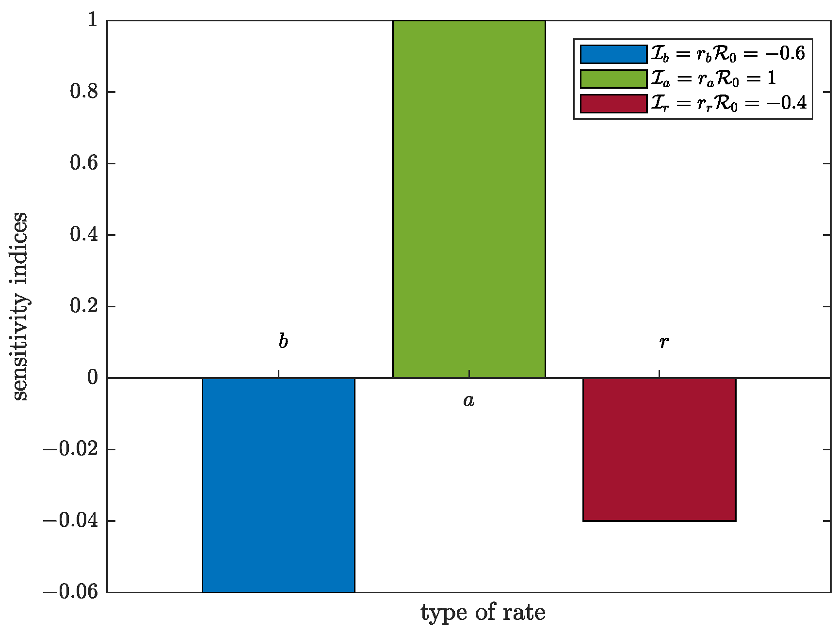 Fractalfract 07 00407 g012
