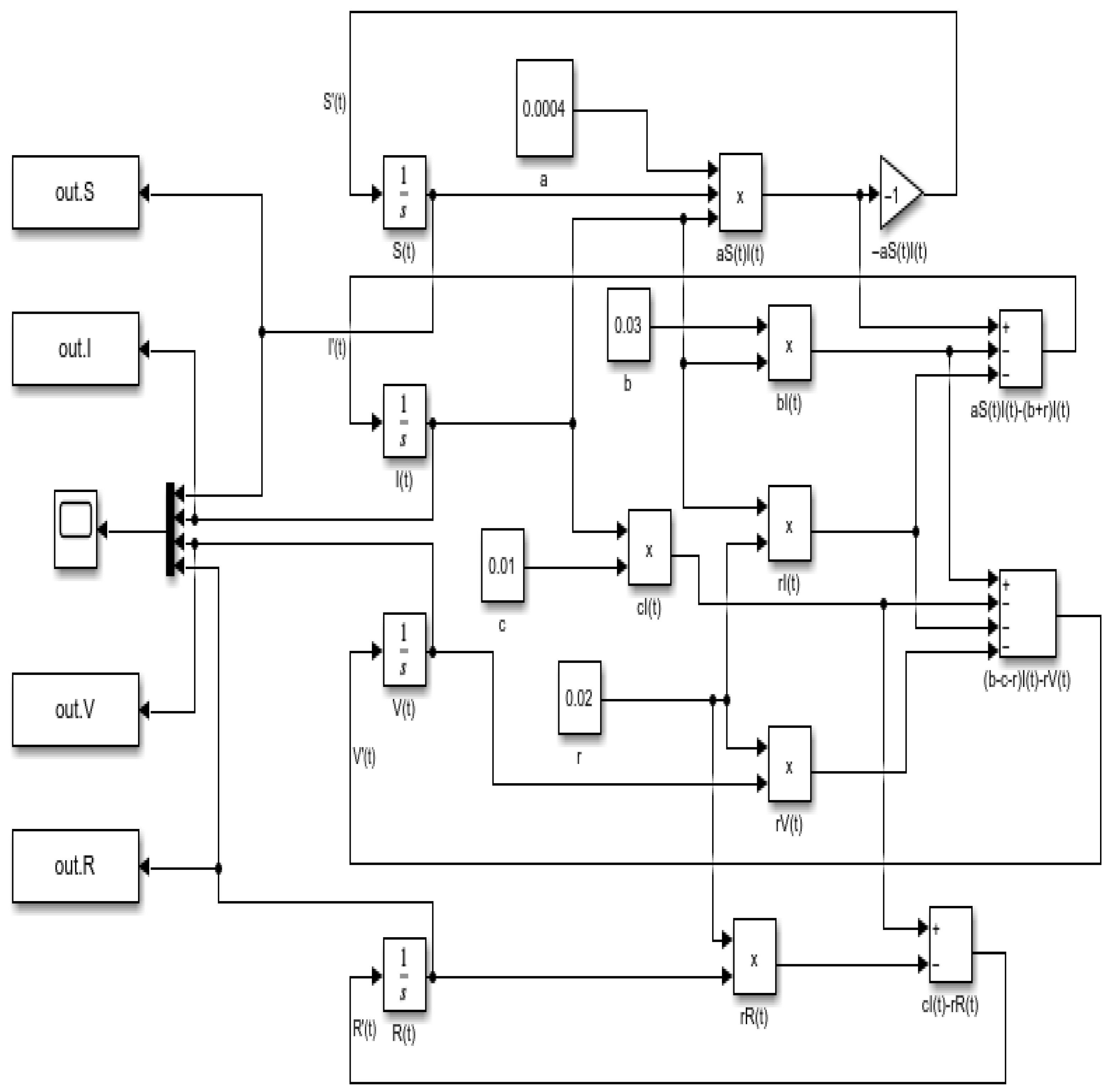 Fractalfract 07 00407 g013