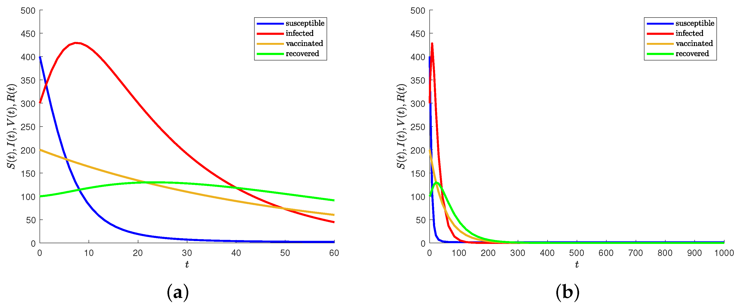 Fractalfract 07 00407 g014