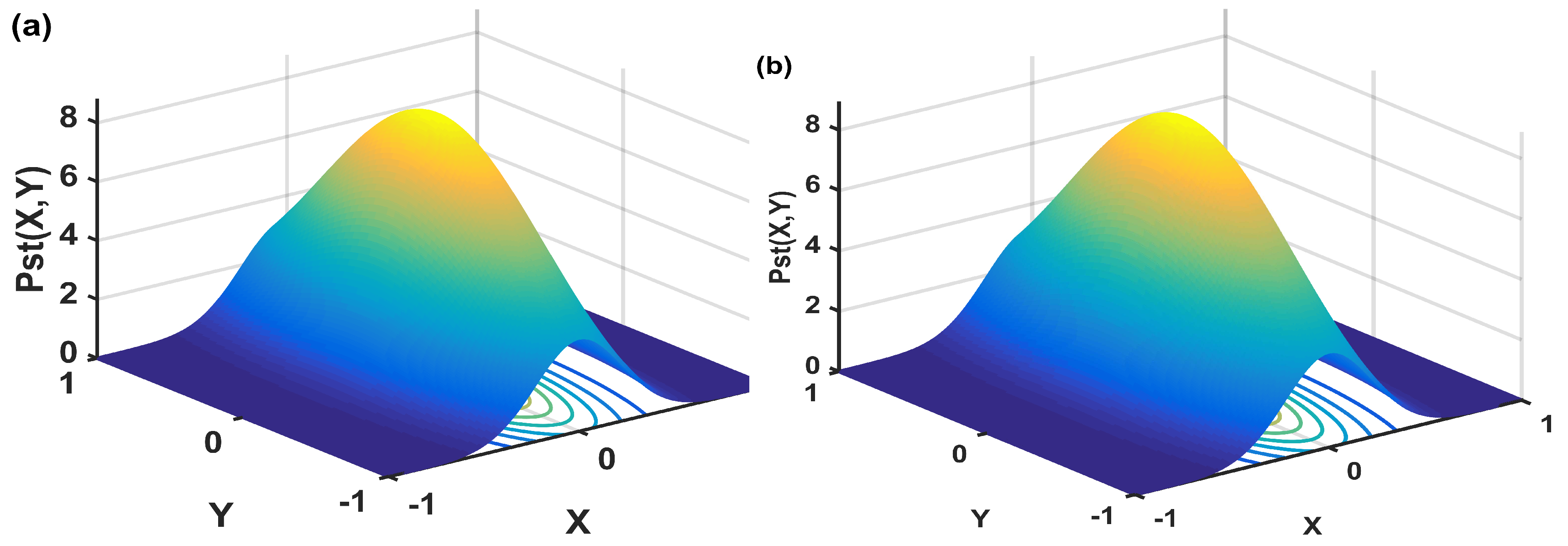 Fractalfract 07 00408 g005