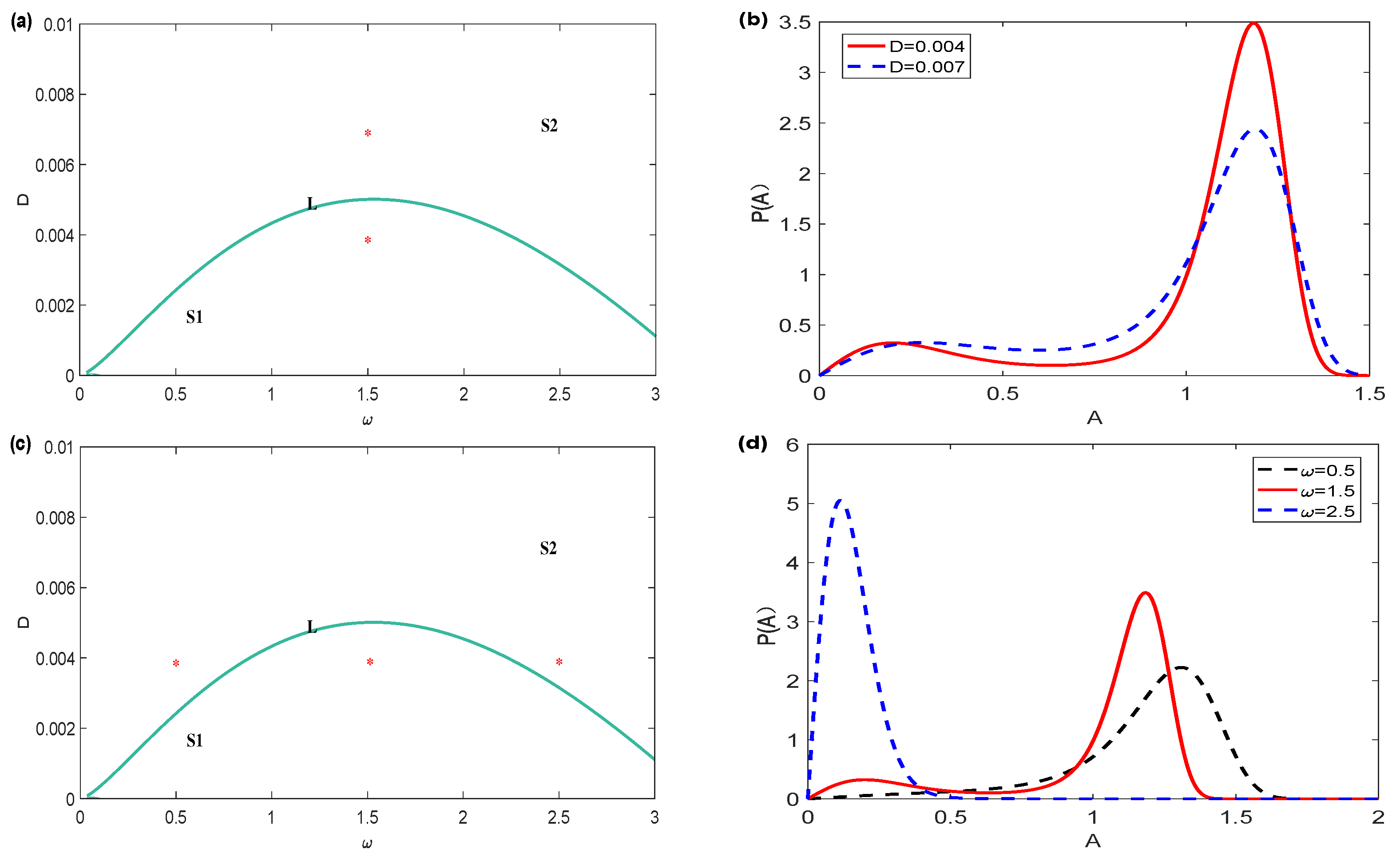 Fractalfract 07 00408 g007