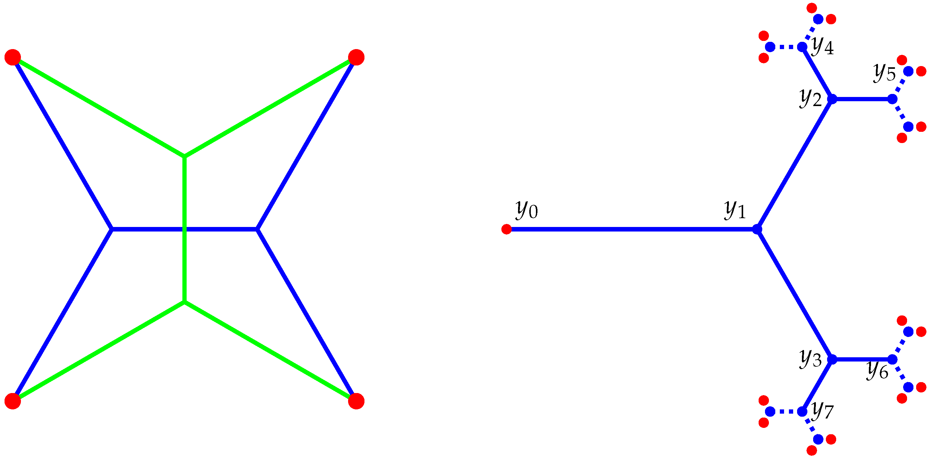 Fractalfract 07 00414 g001 Fractalfract 07 00414 g001