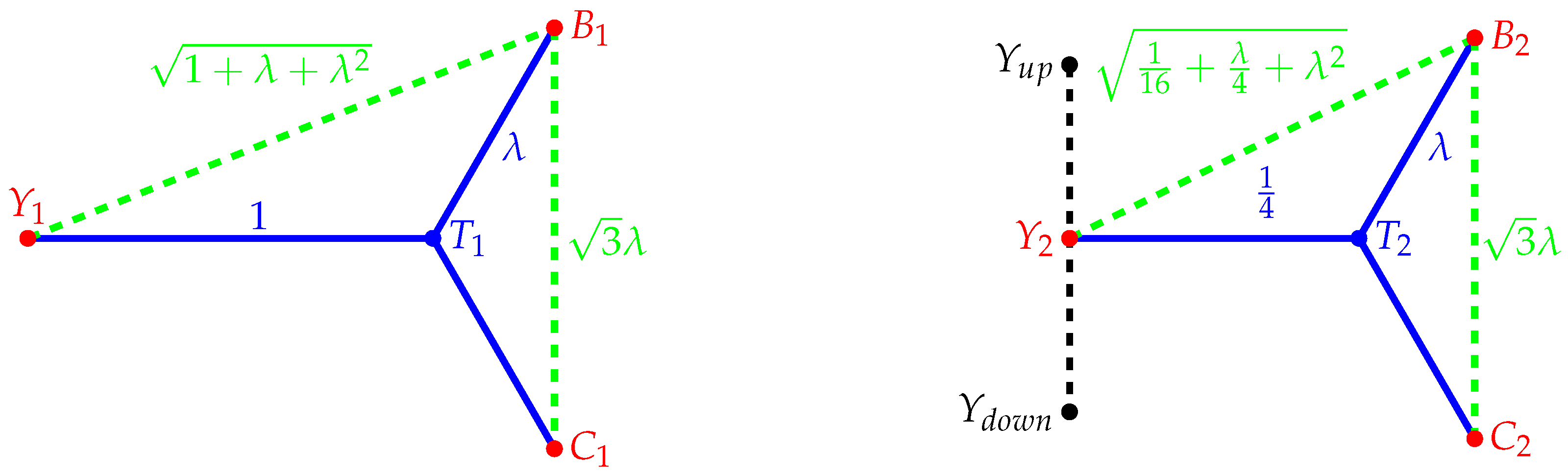 Fractalfract 07 00414 g002 Fractalfract 07 00414 g002