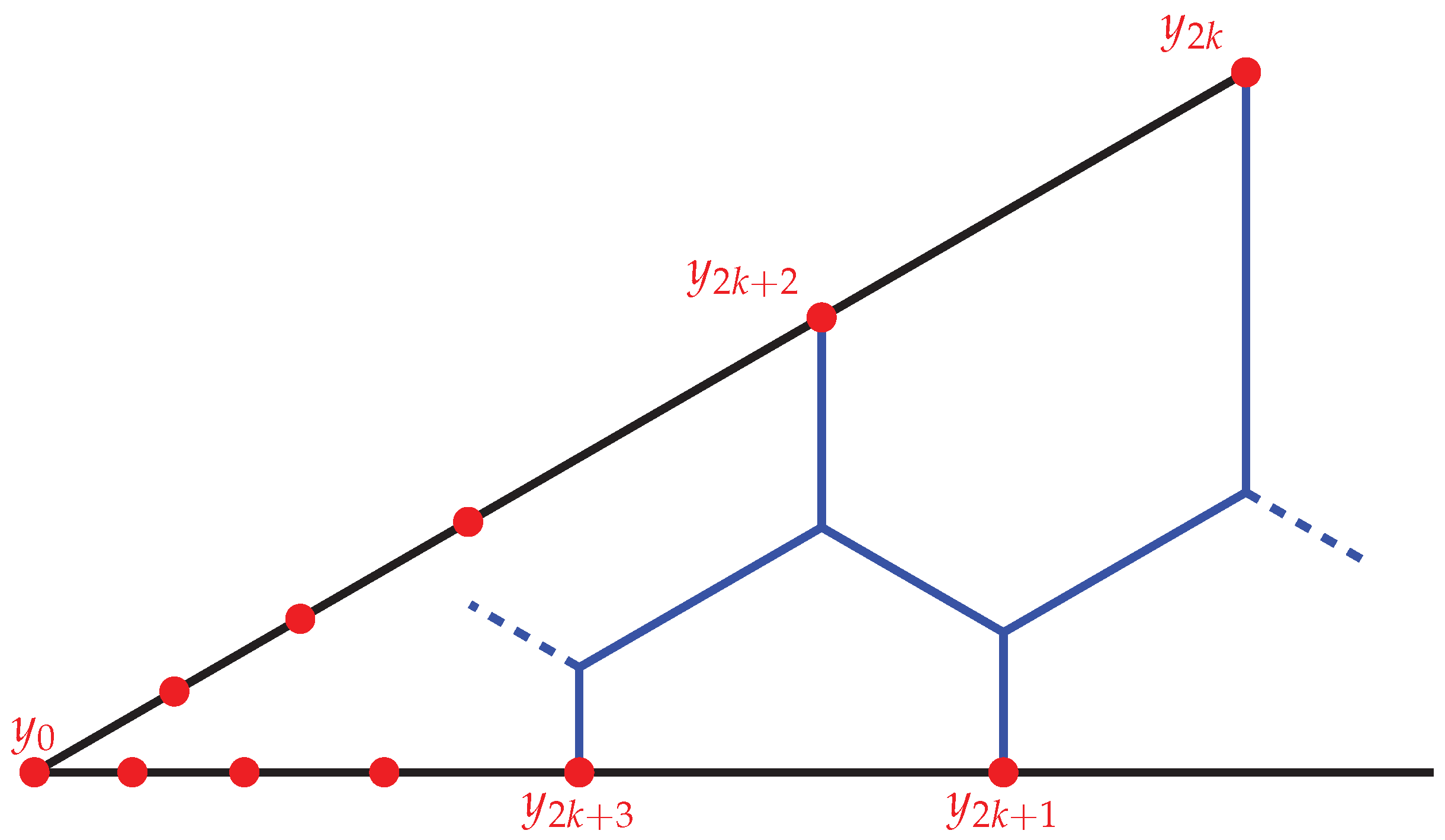Fractalfract 07 00414 g005 Fractalfract 07 00414 g005