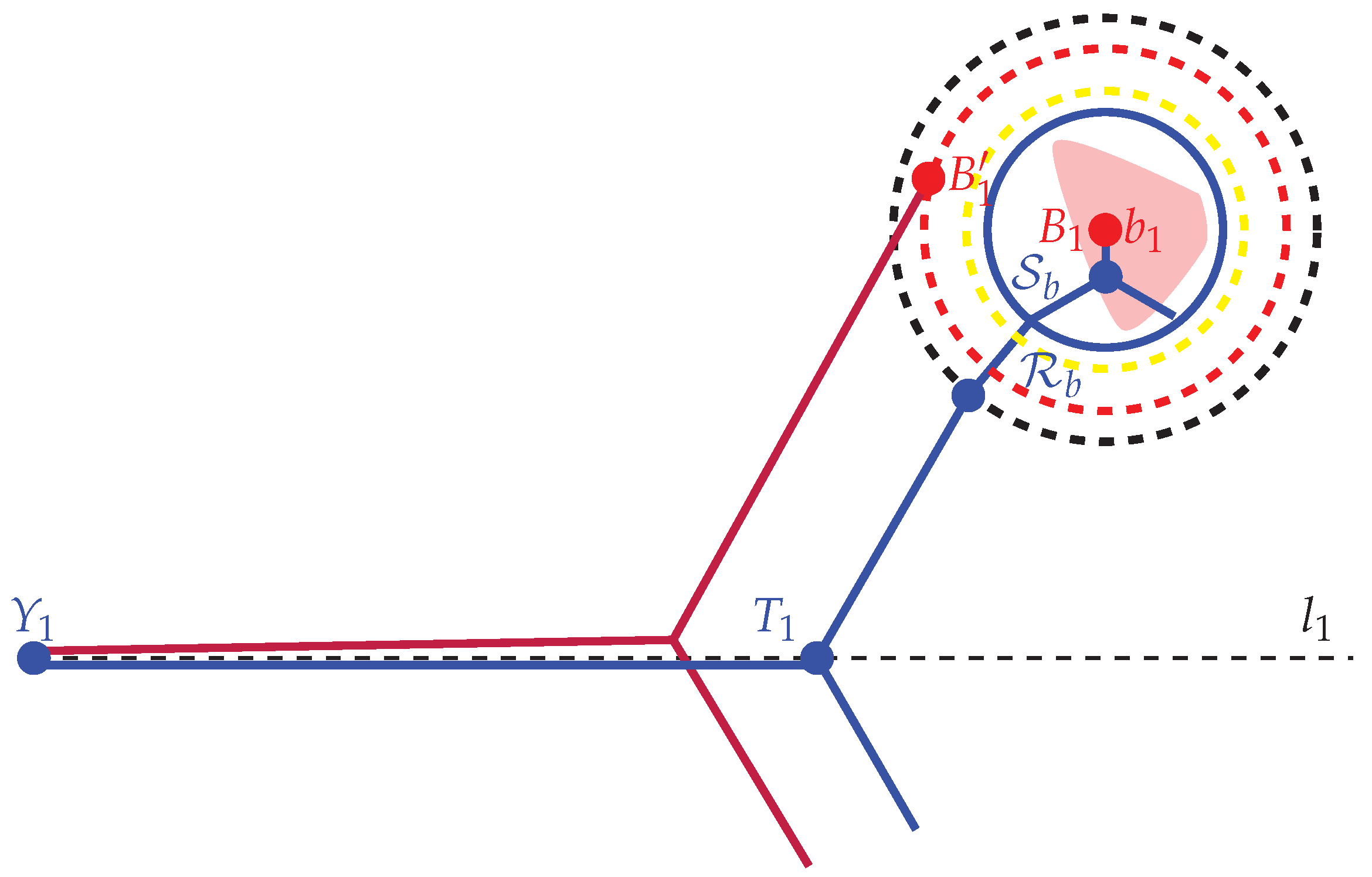 Fractalfract 07 00414 g0a1 Fractalfract 07 00414 g0a1