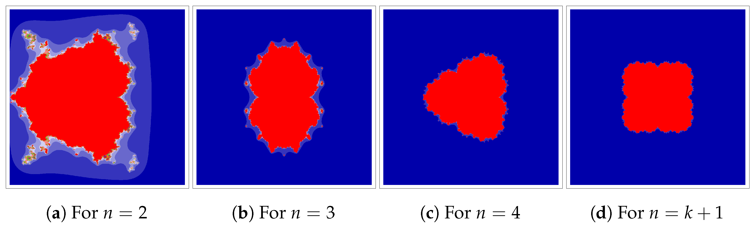 Fractalfract 07 00418 g003