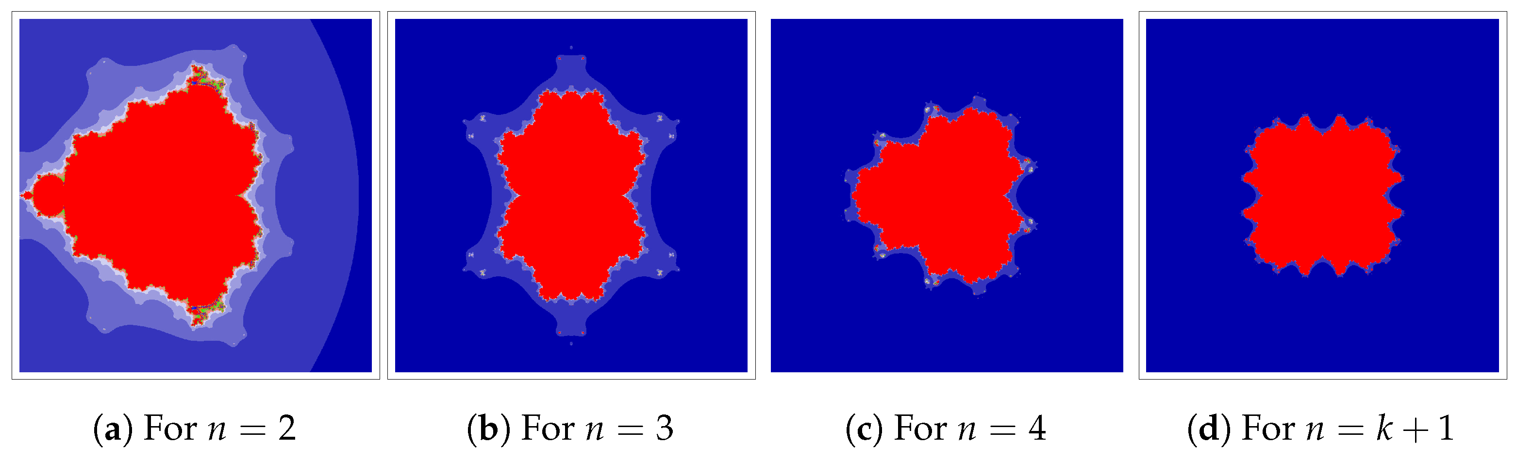 Fractalfract 07 00418 g005