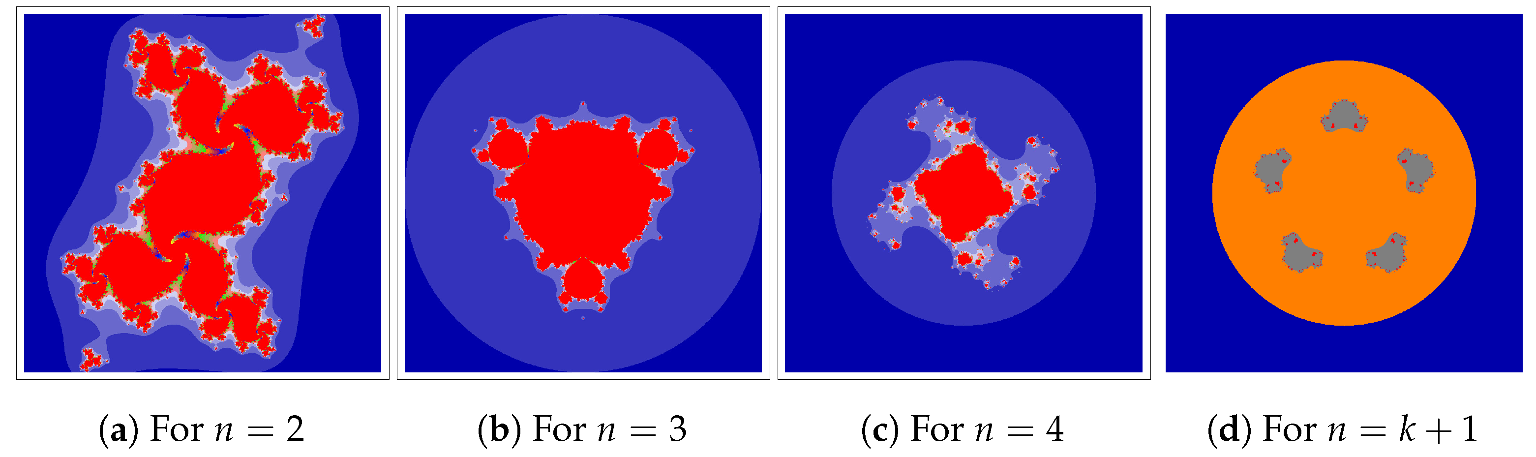 Fractalfract 07 00418 g008