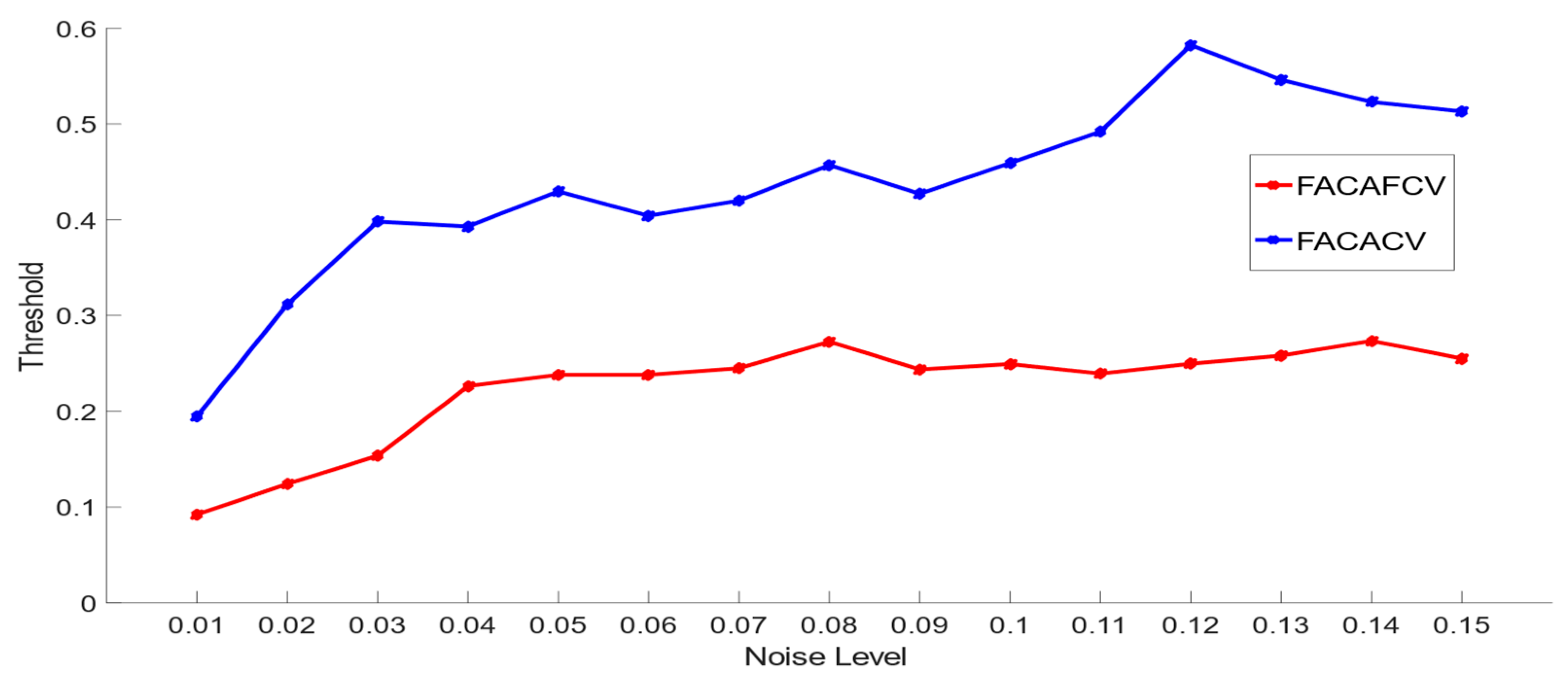 Fractalfract 07 00420 g009