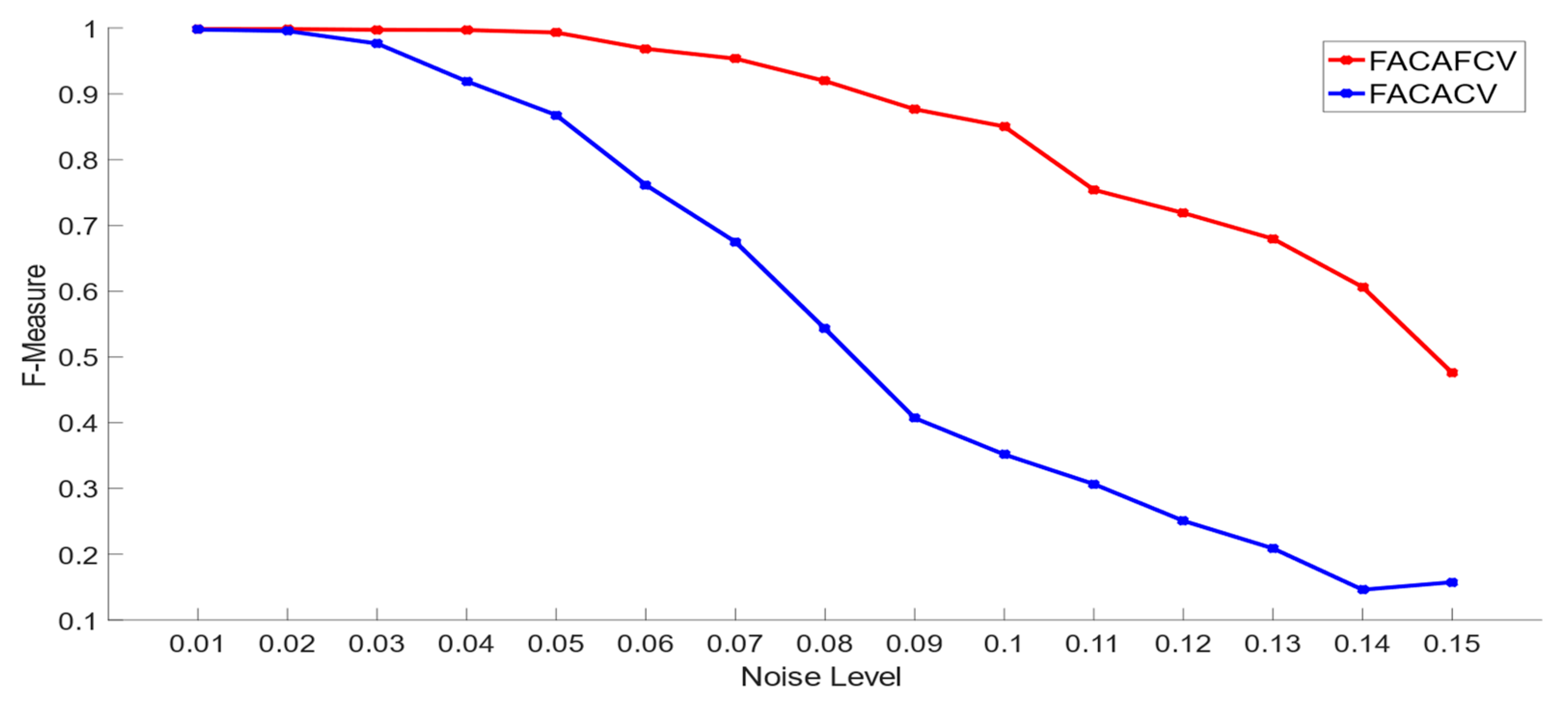 Fractalfract 07 00420 g012