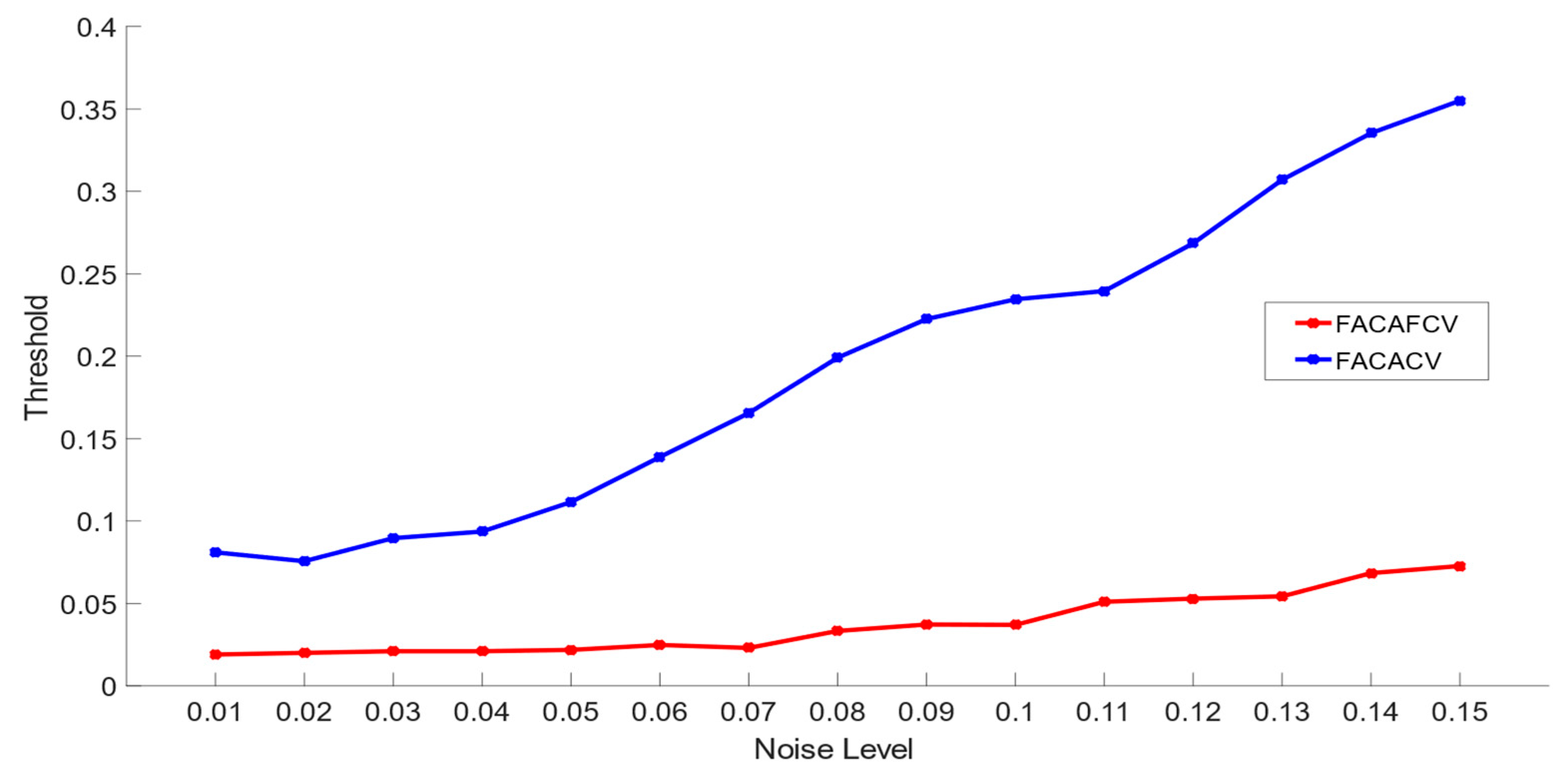 Fractalfract 07 00420 g015