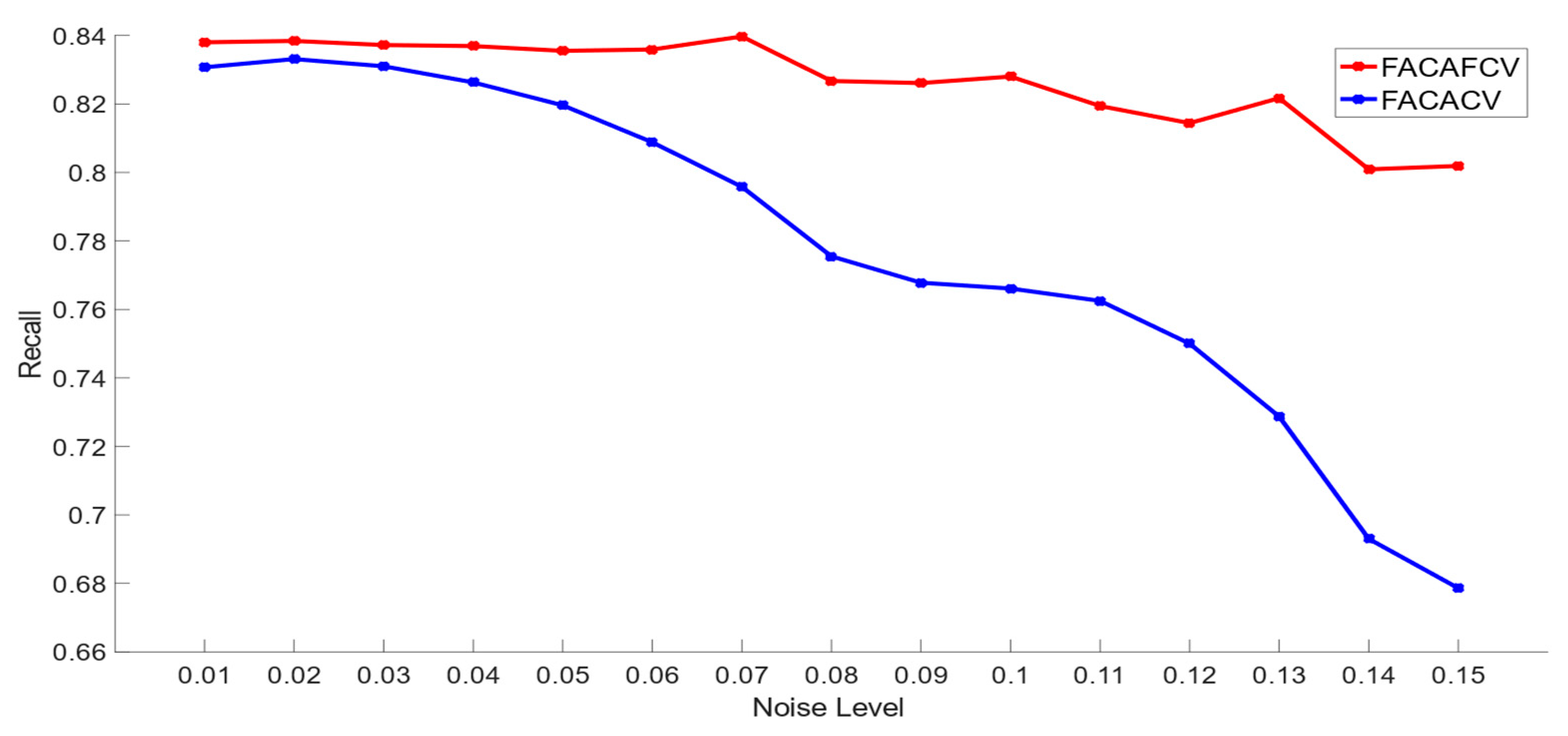 Fractalfract 07 00420 g016