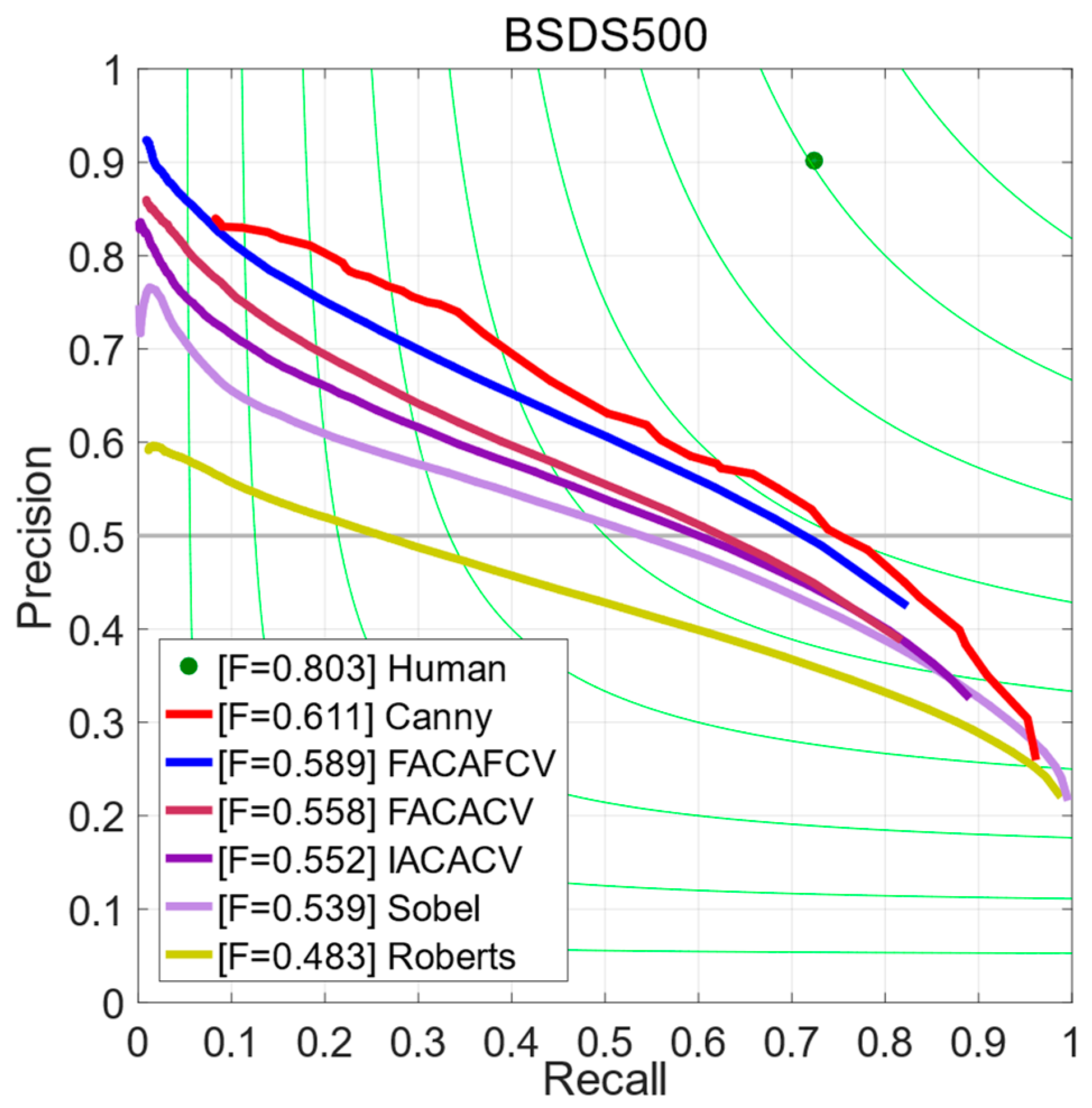 Fractalfract 07 00420 g019