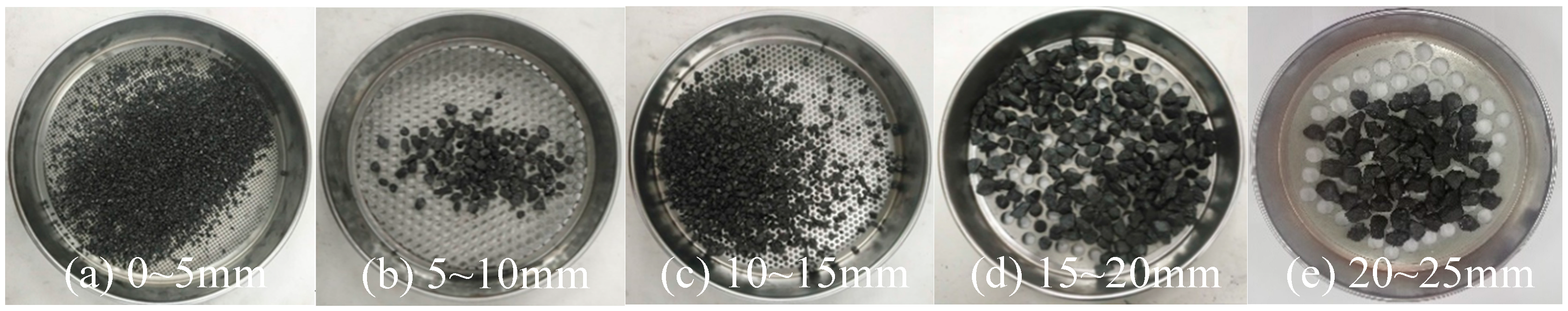 Fractalfract 07 00423 g001 Fractalfract 07 00423 g001