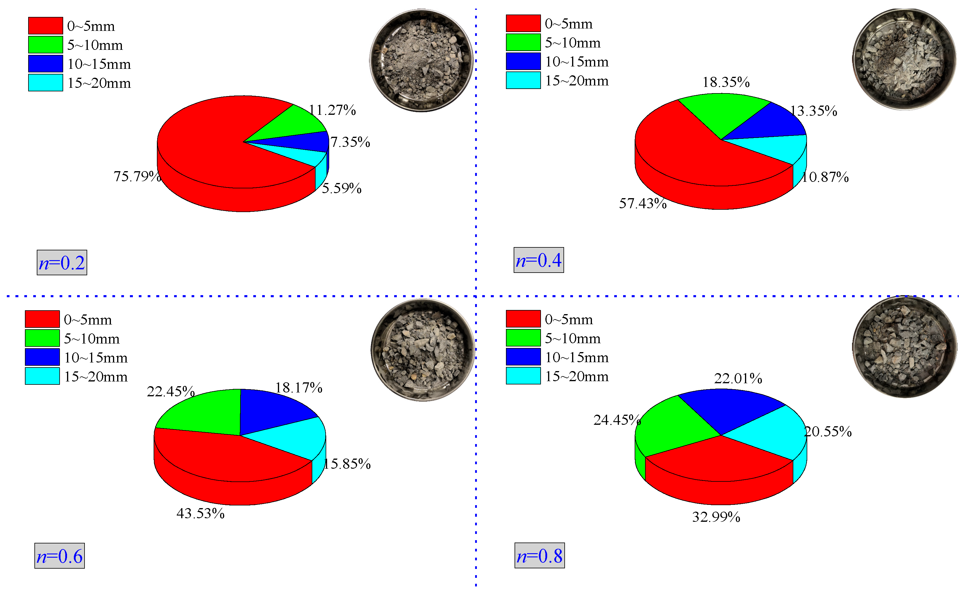 Fractalfract 07 00423 g002 Fractalfract 07 00423 g002