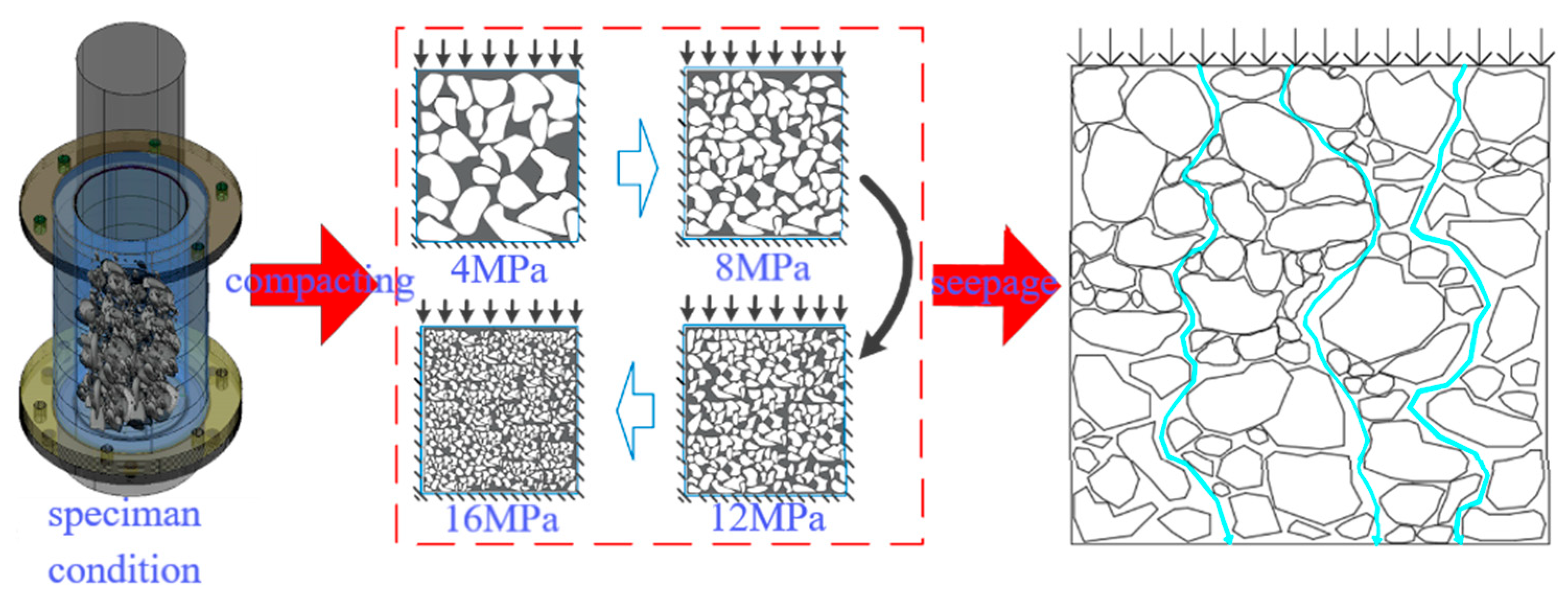 Fractalfract 07 00423 g003 Fractalfract 07 00423 g003