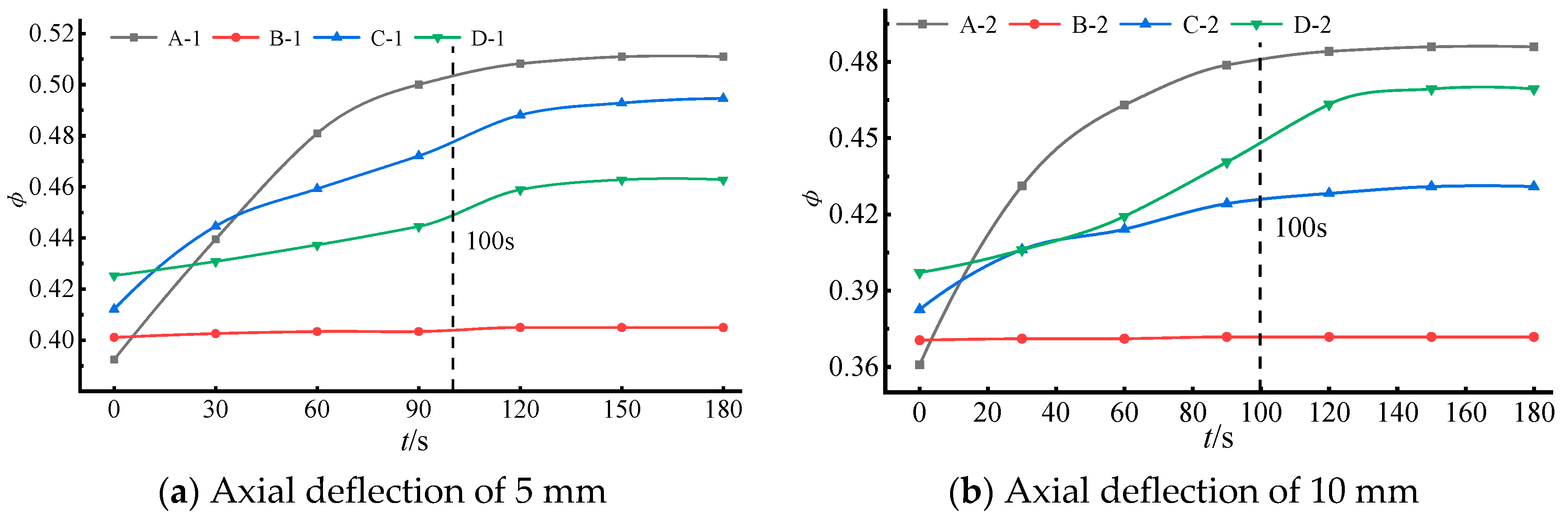 Fractalfract 07 00423 g006a Fractalfract 07 00423 g006a