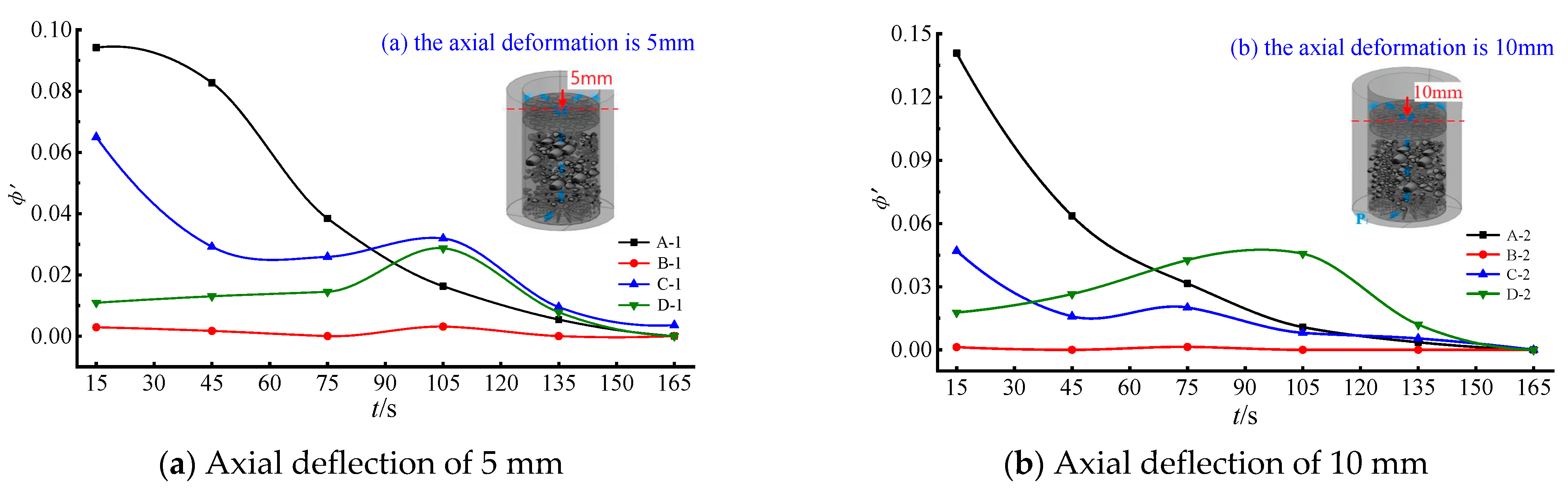 Fractalfract 07 00423 g007a Fractalfract 07 00423 g007a