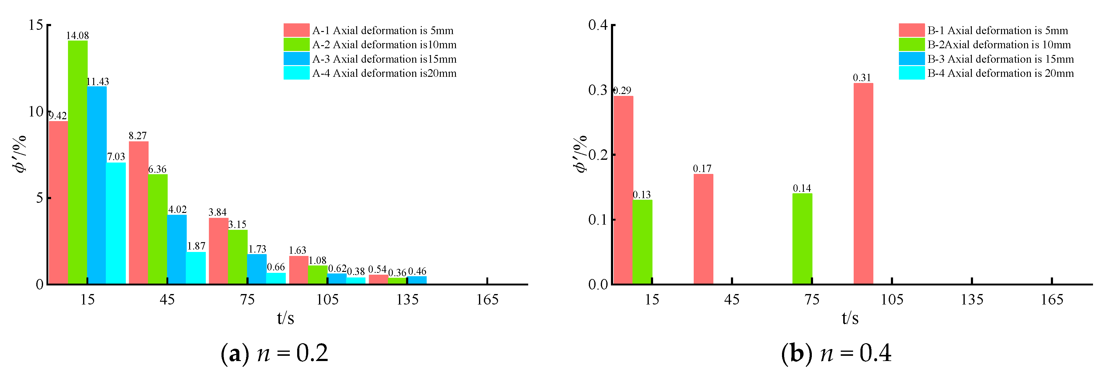 Fractalfract 07 00423 g008a Fractalfract 07 00423 g008a