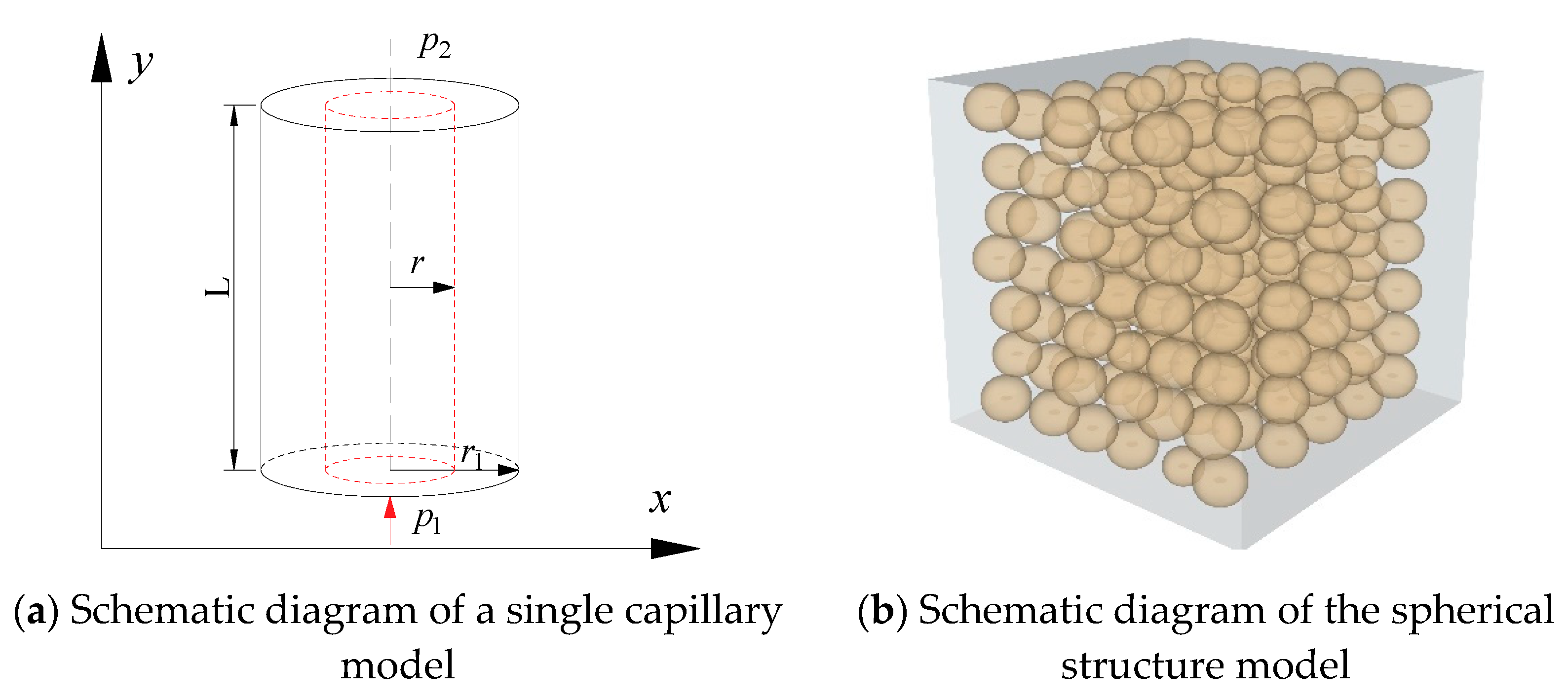 Fractalfract 07 00423 g011 Fractalfract 07 00423 g011