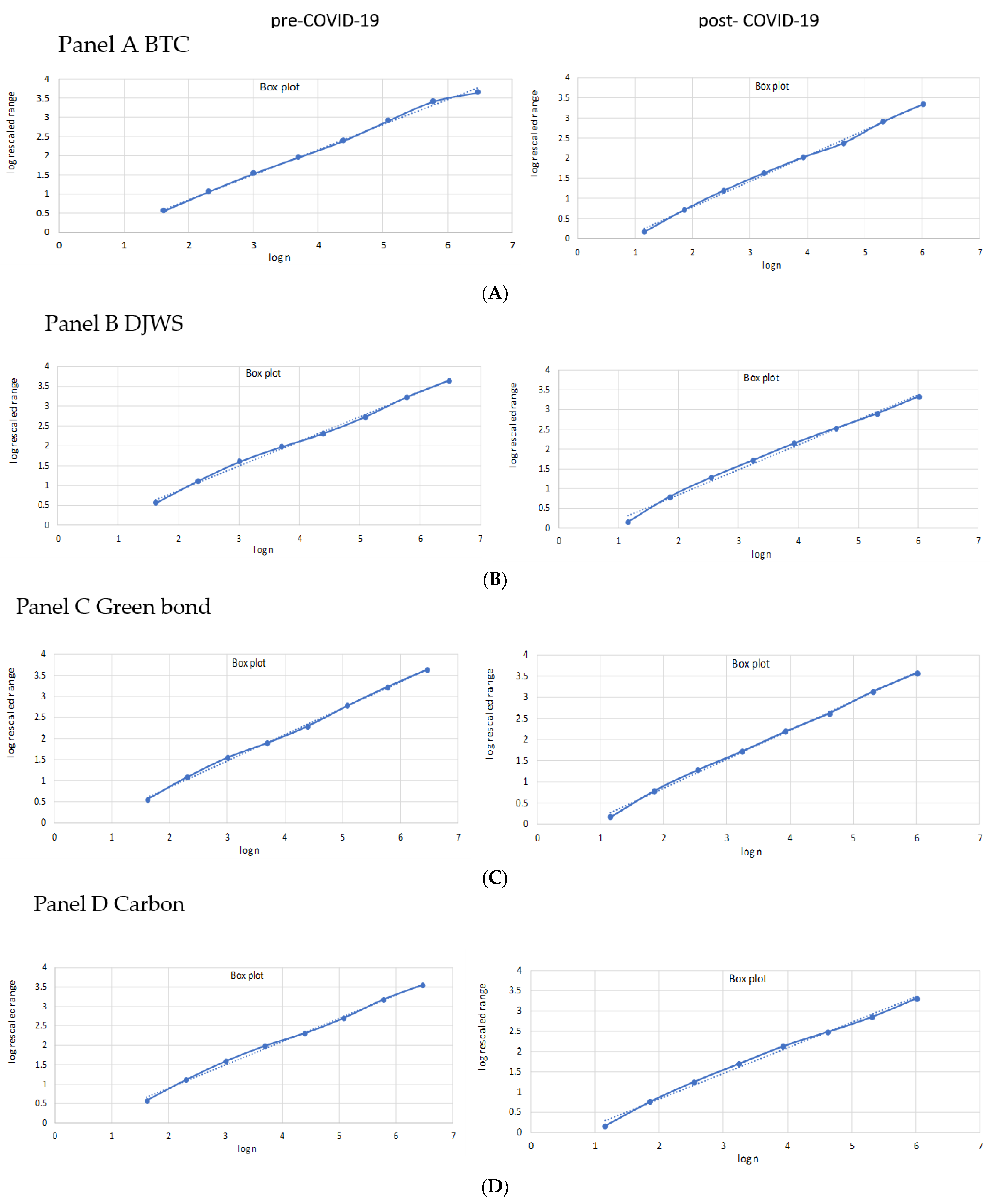 Fractalfract 07 00424 g001a