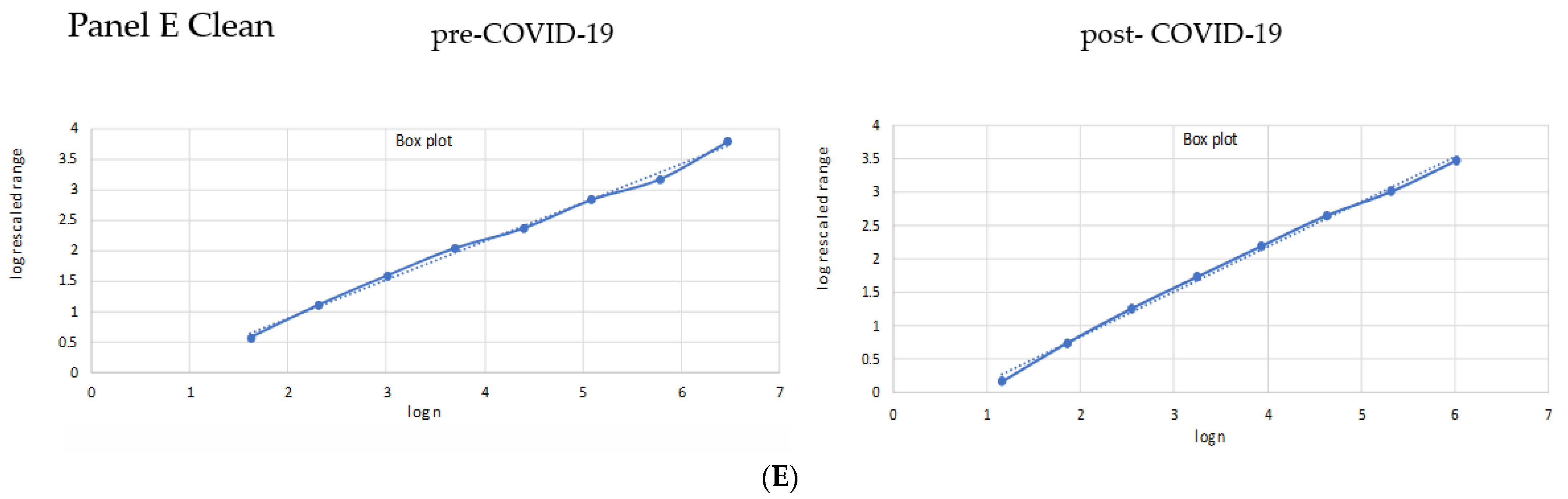 Fractalfract 07 00424 g001b