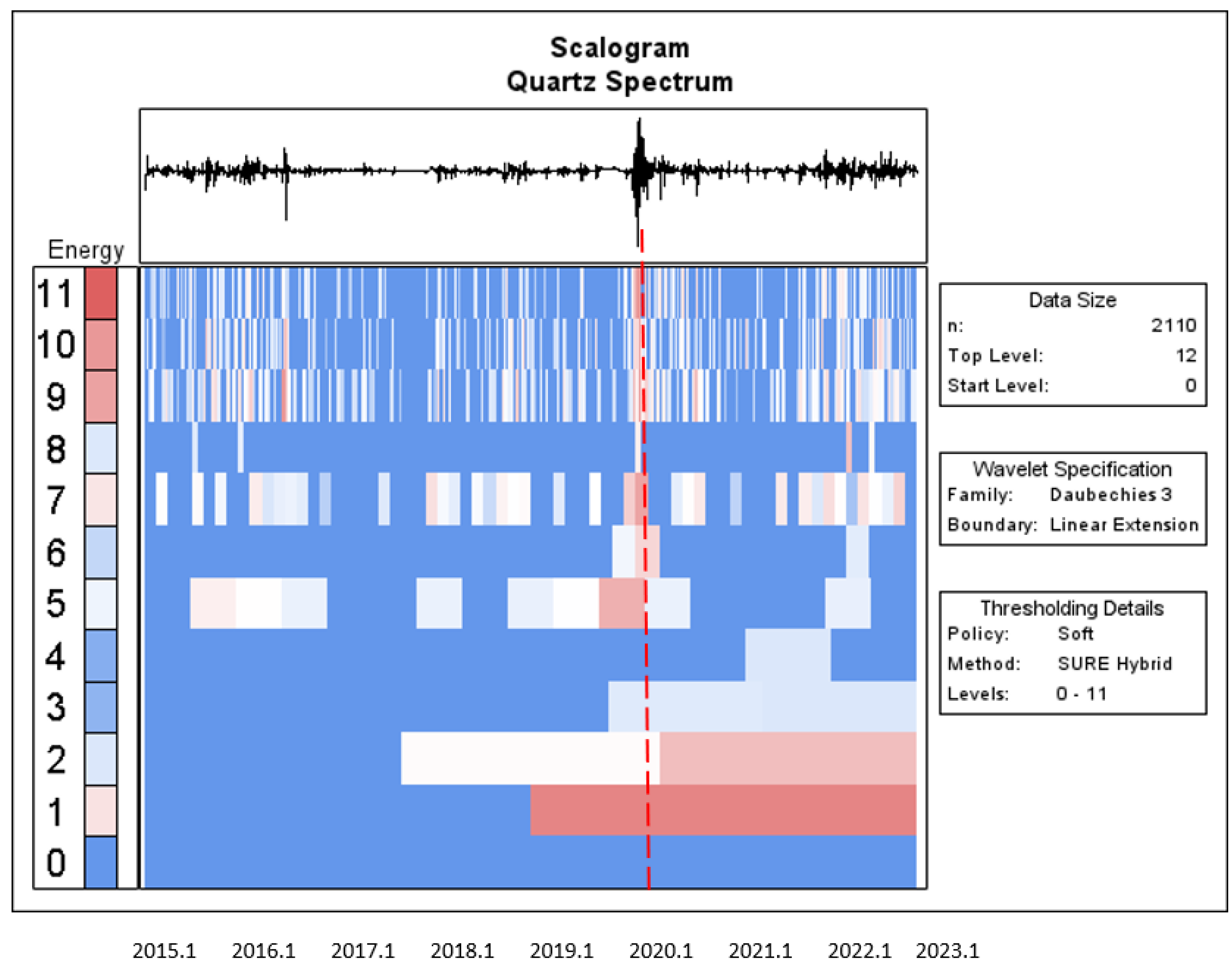 Fractalfract 07 00424 g008