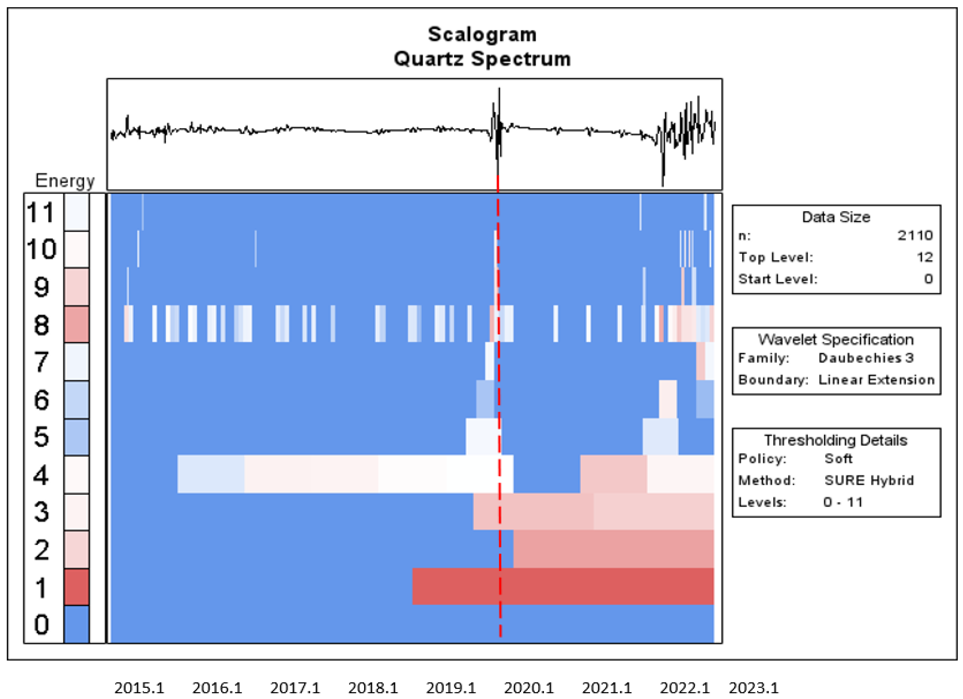 Fractalfract 07 00424 g009
