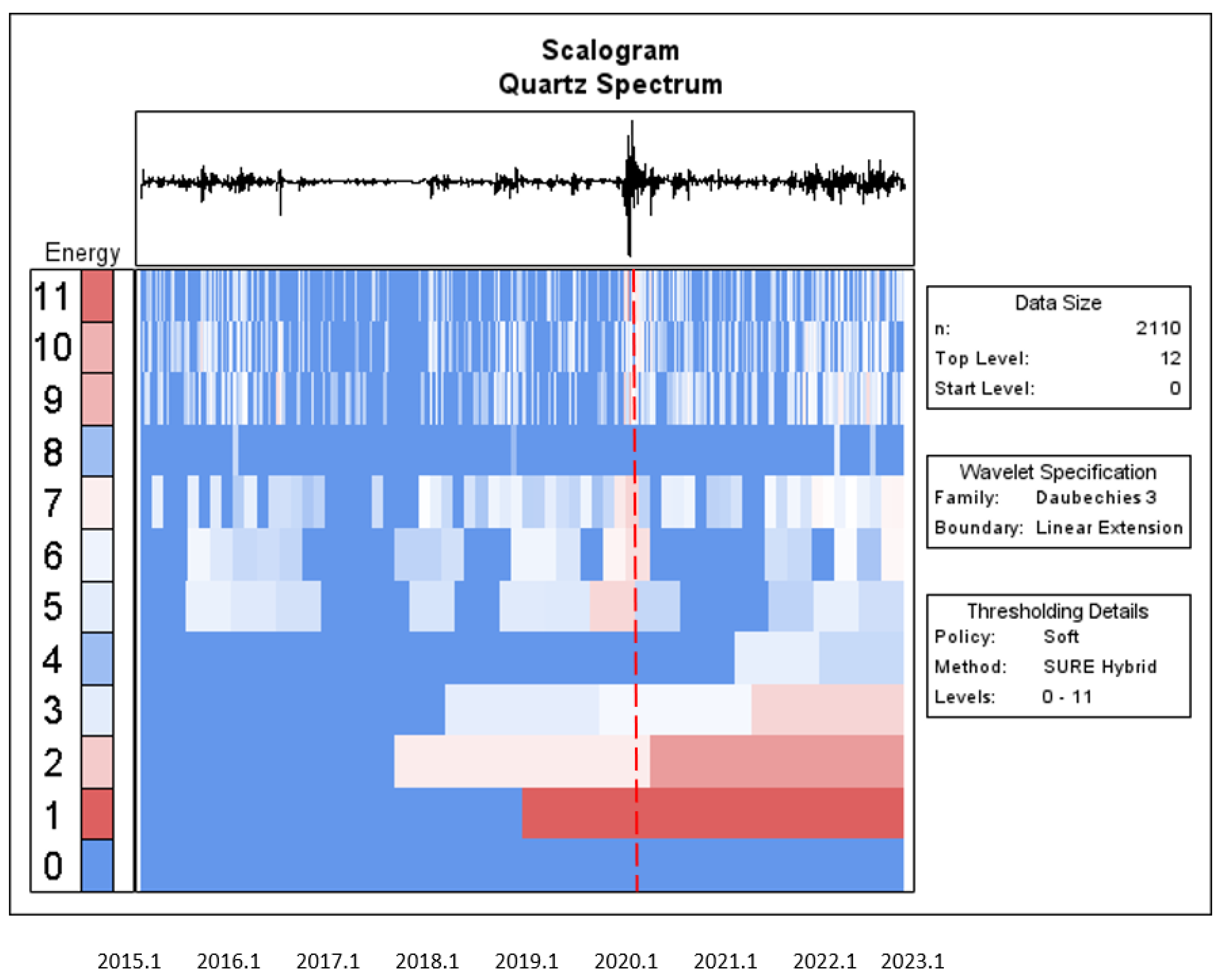 Fractalfract 07 00424 g010